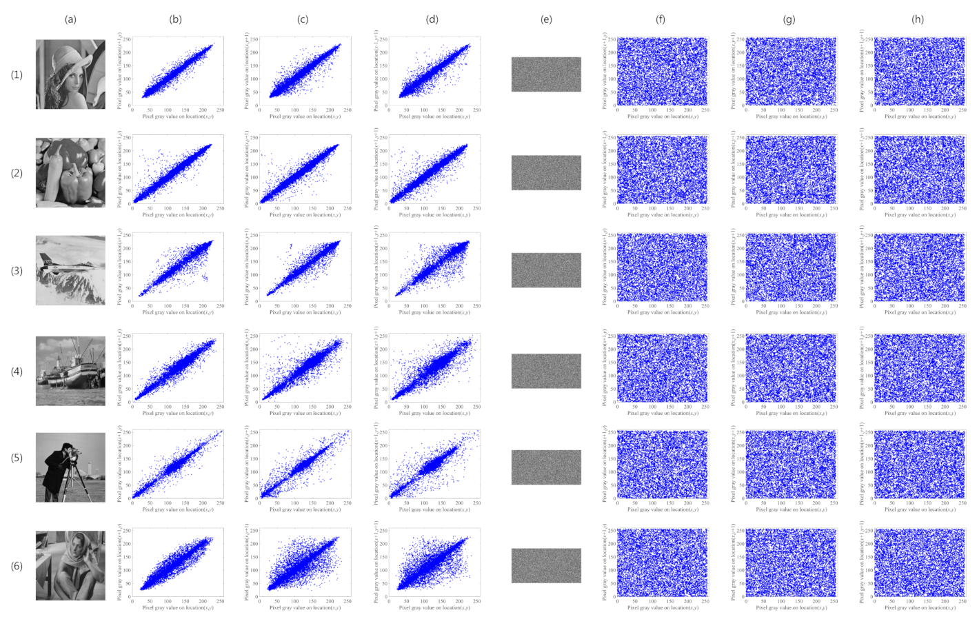 Sensors 21 00758 g007