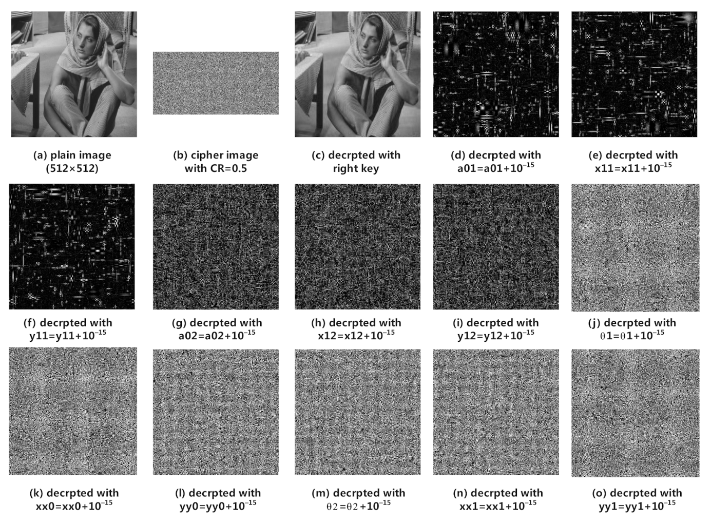 Sensors 21 00758 g008