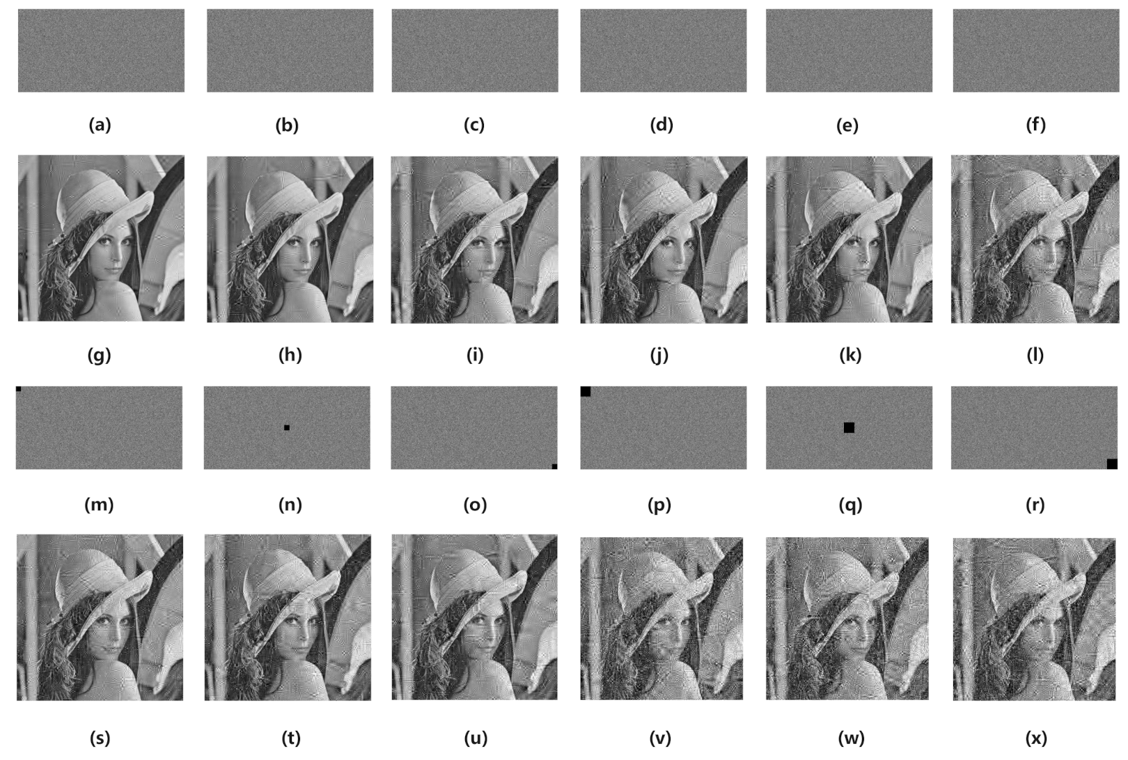 Sensors 21 00758 g011