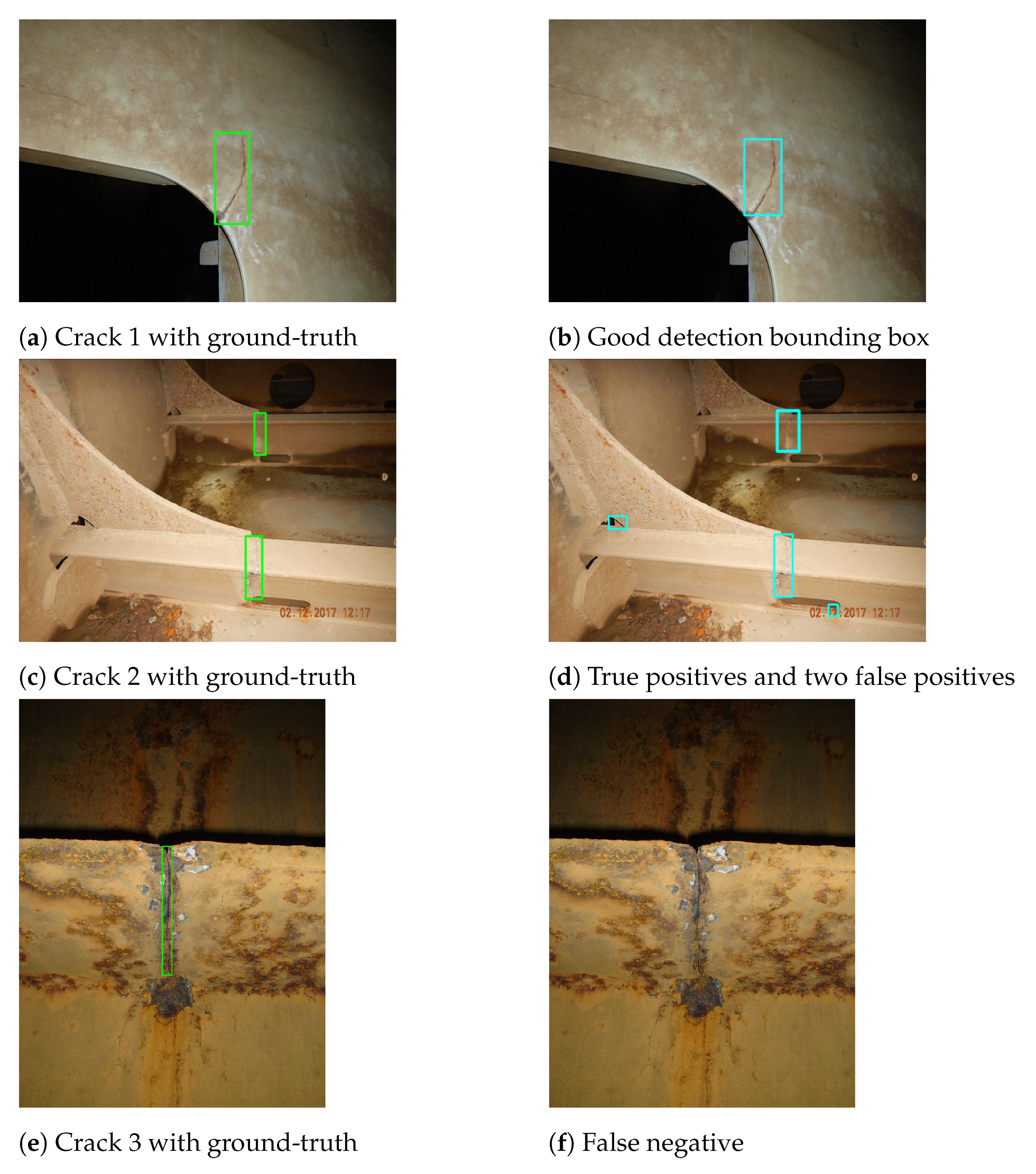 Sensors 21 00761 g006
