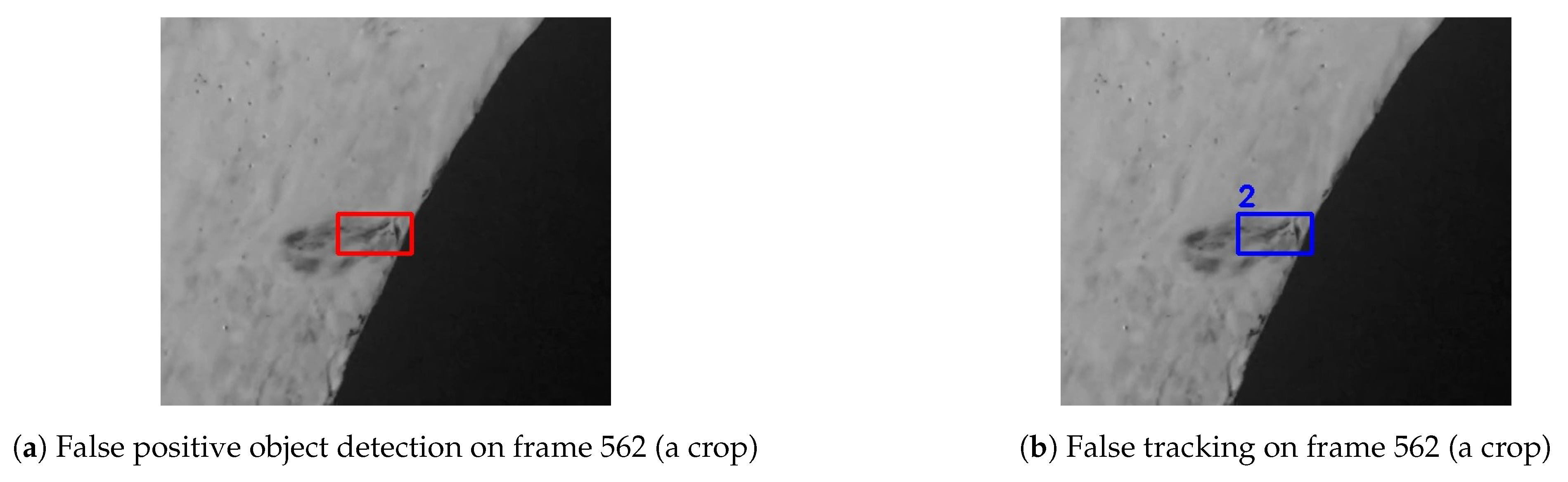 Sensors 21 00761 g010