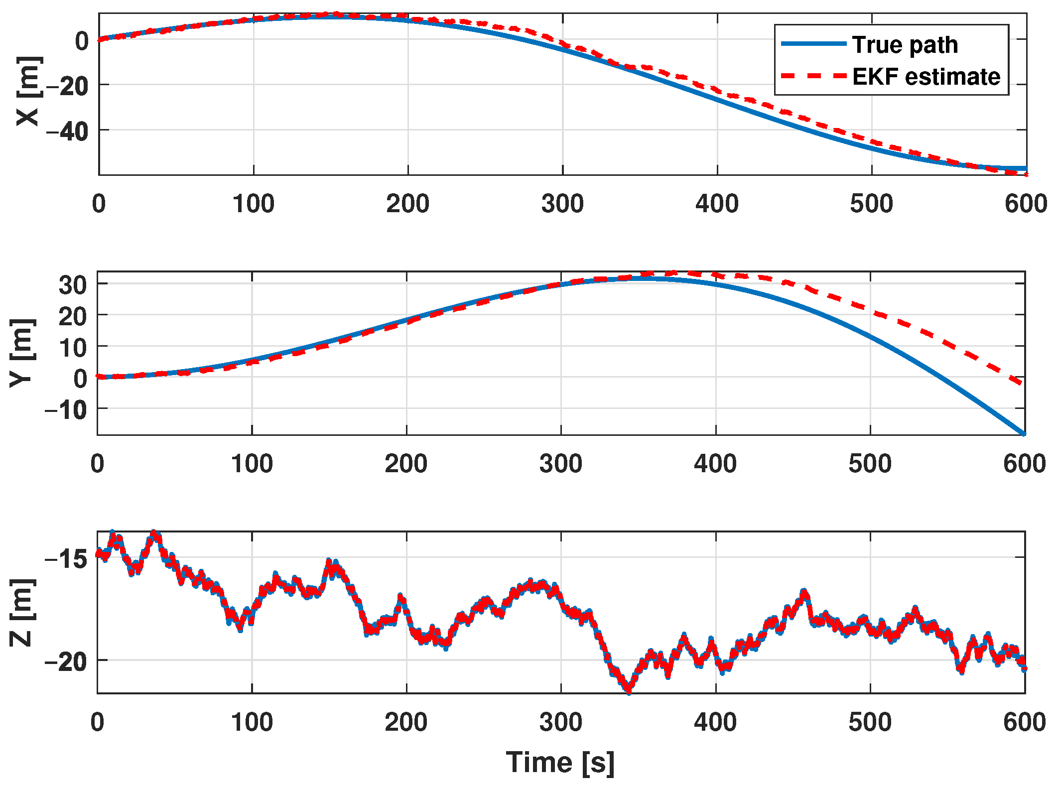 Sensors 21 00762 g020