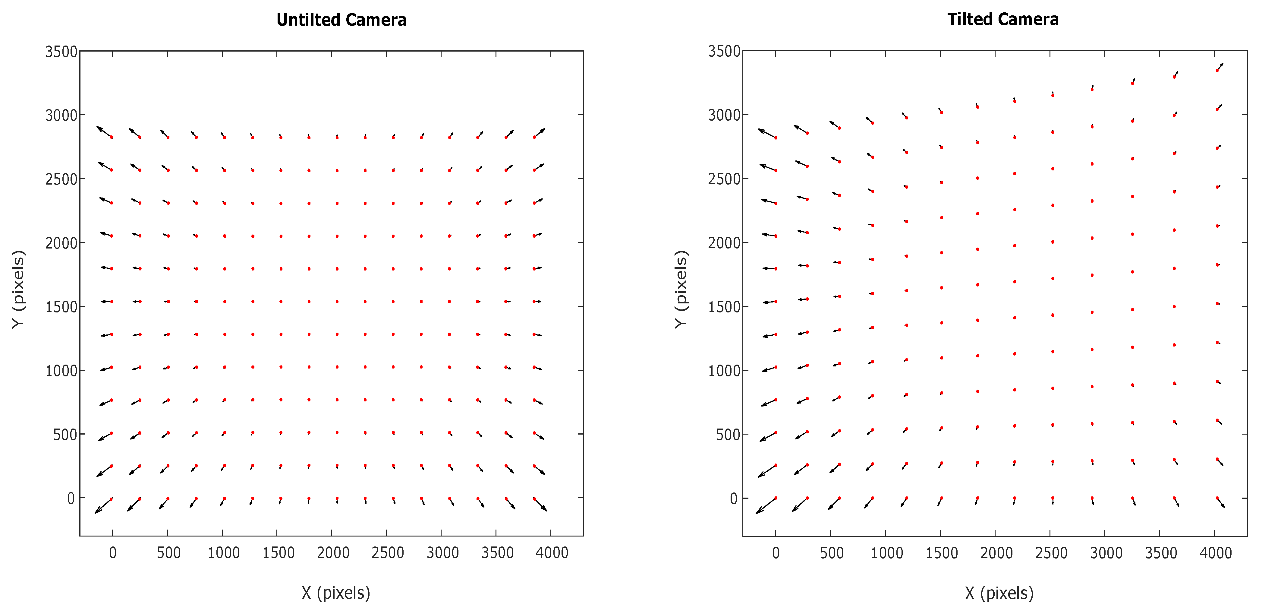 Sensors 21 00765 g002