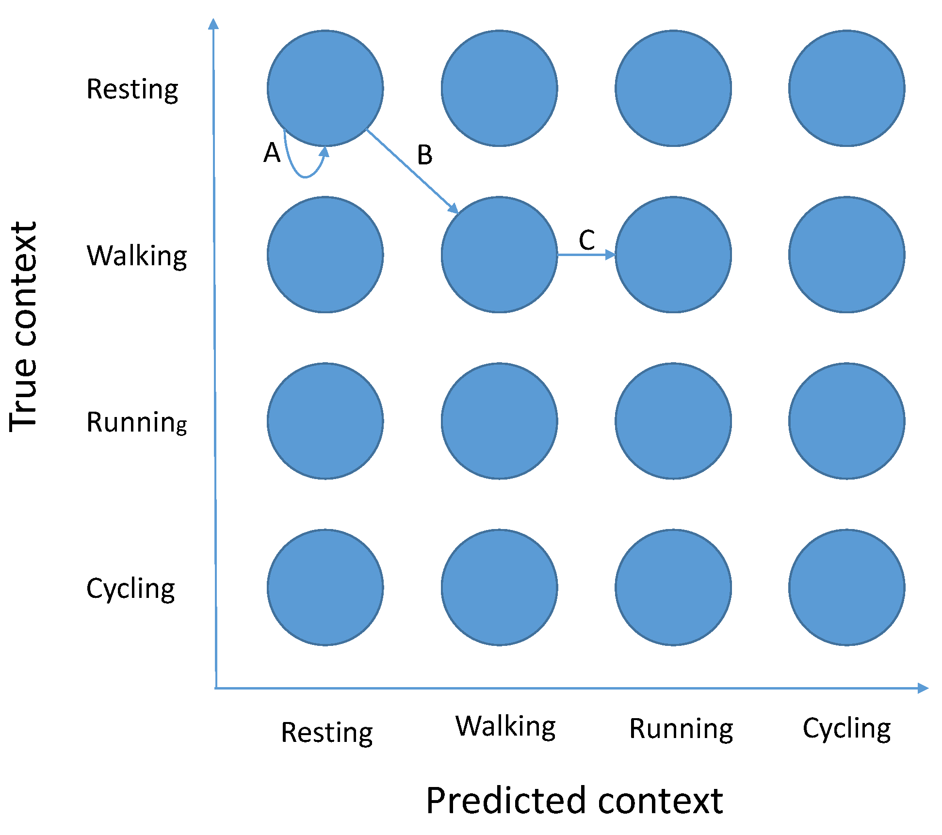 Sensors 21 00766 g001