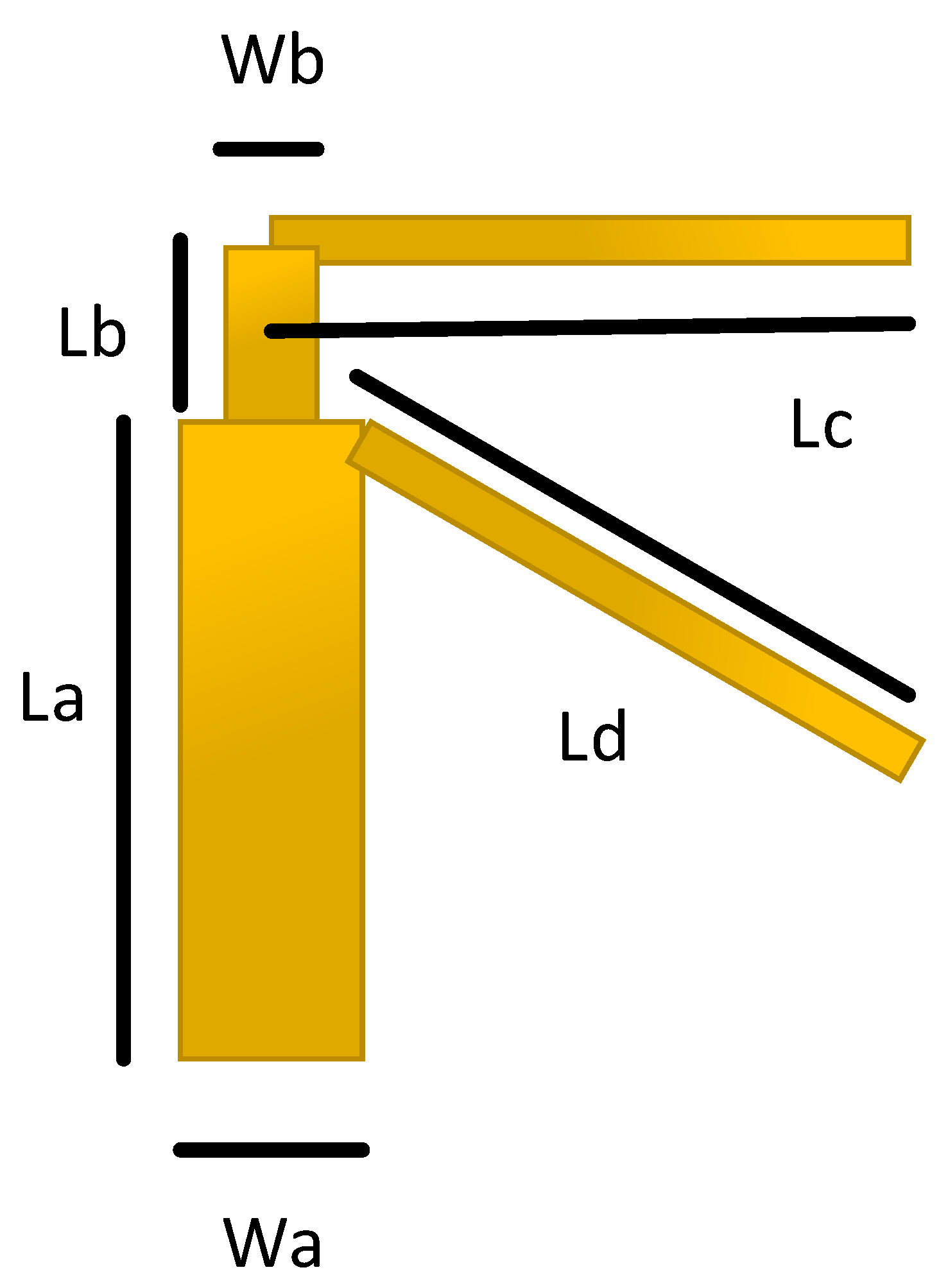 Sensors 21 00767 g002 Sensors 21 00767 g002