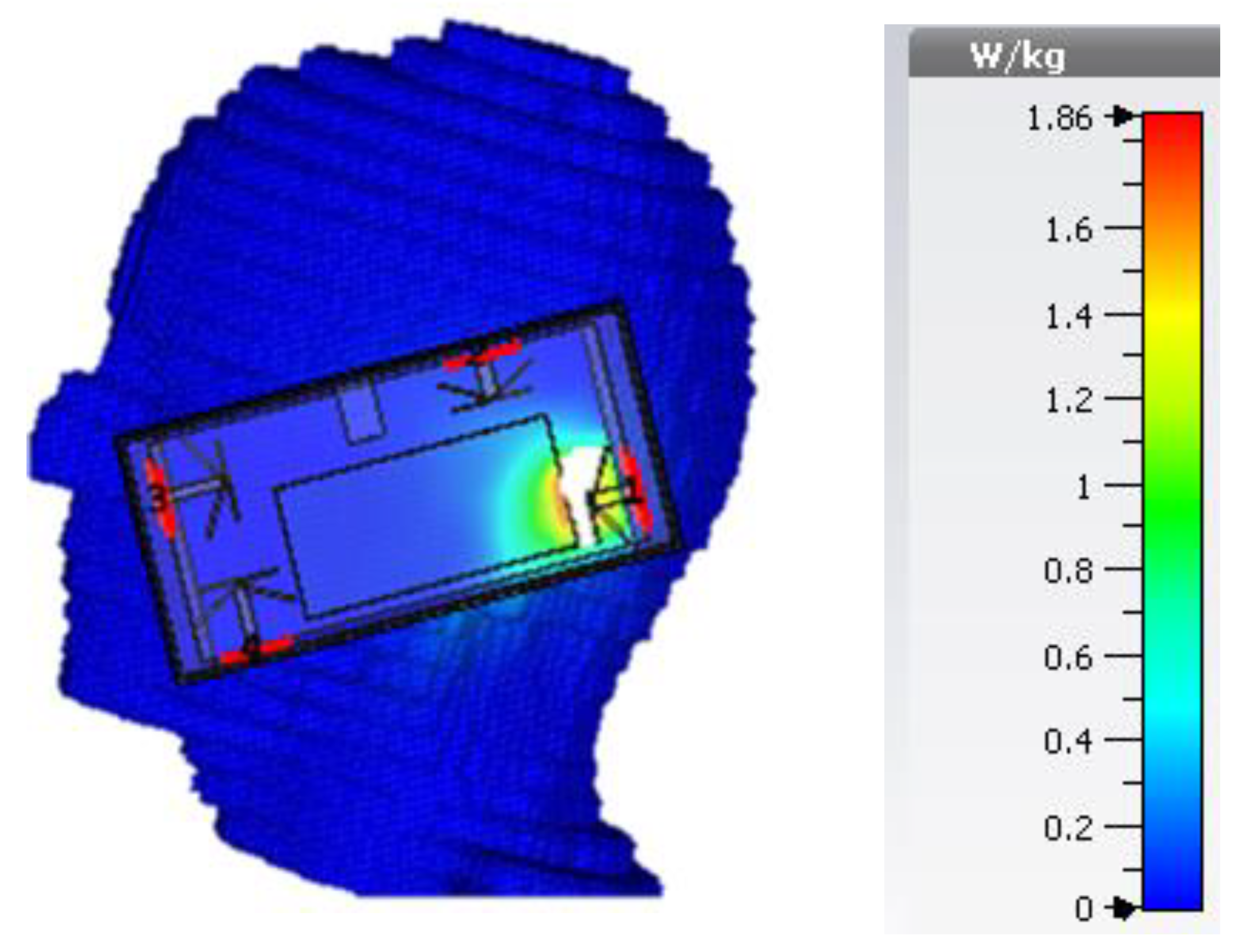 Sensors 21 00767 g011 Sensors 21 00767 g011