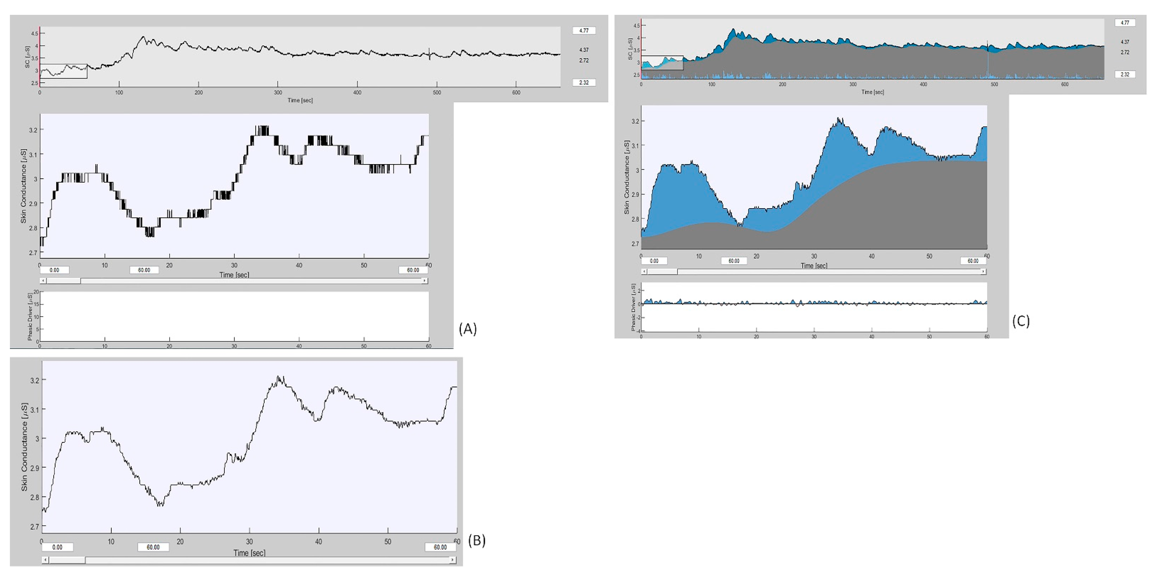 Sensors 21 00770 g003