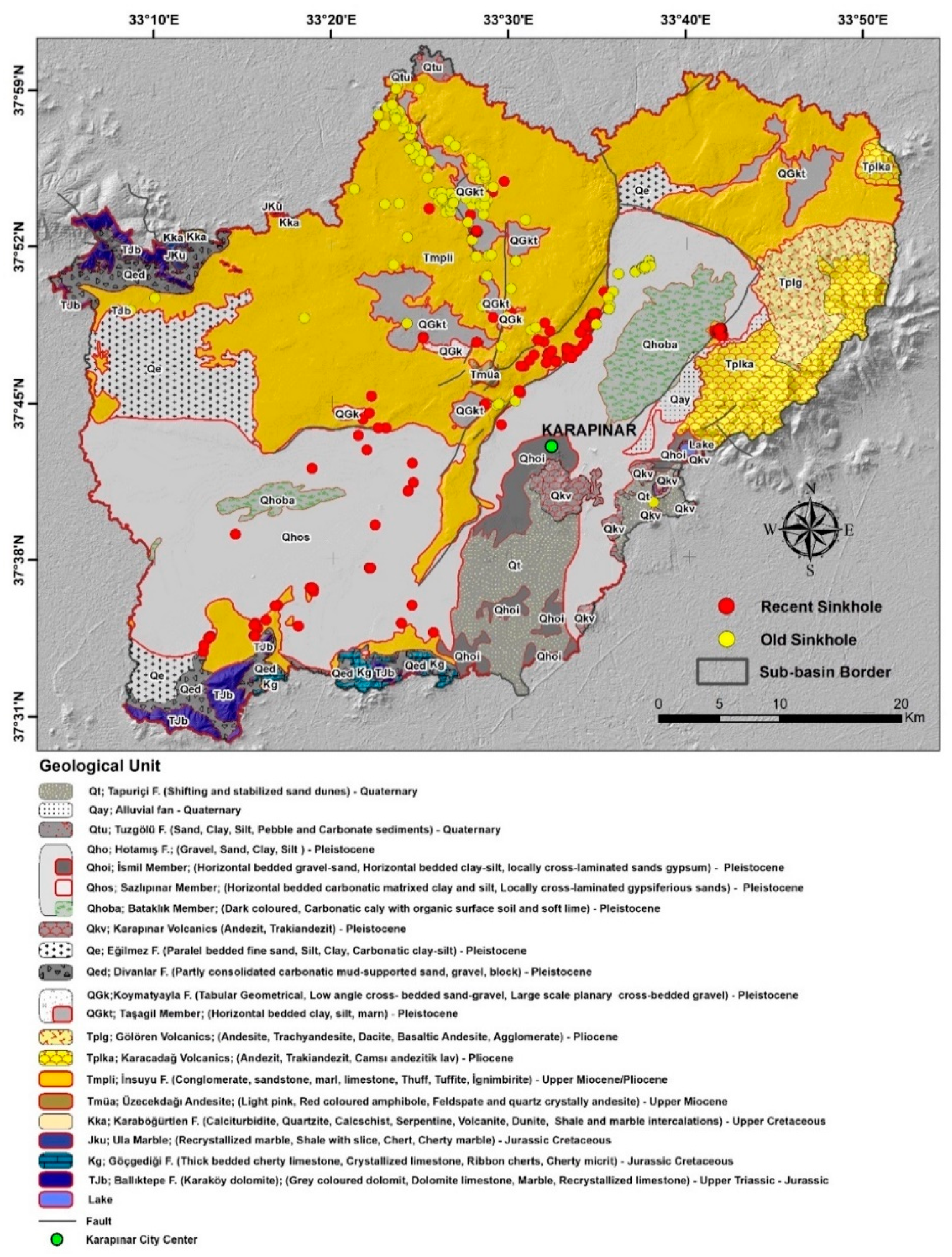 Sensors 21 00774 g002 Sensors 21 00774 g002