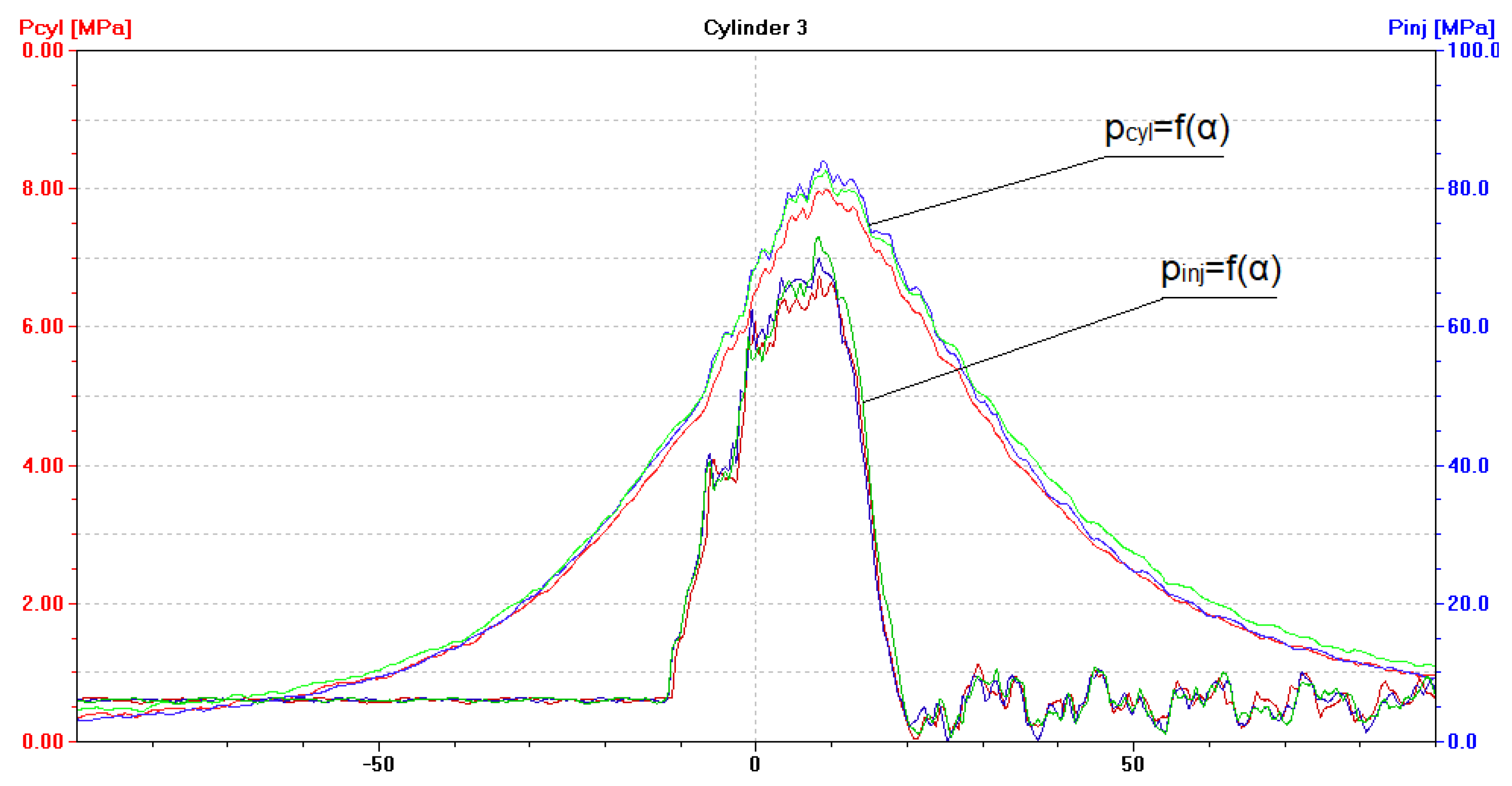 Sensors 21 00775 g005 Sensors 21 00775 g005