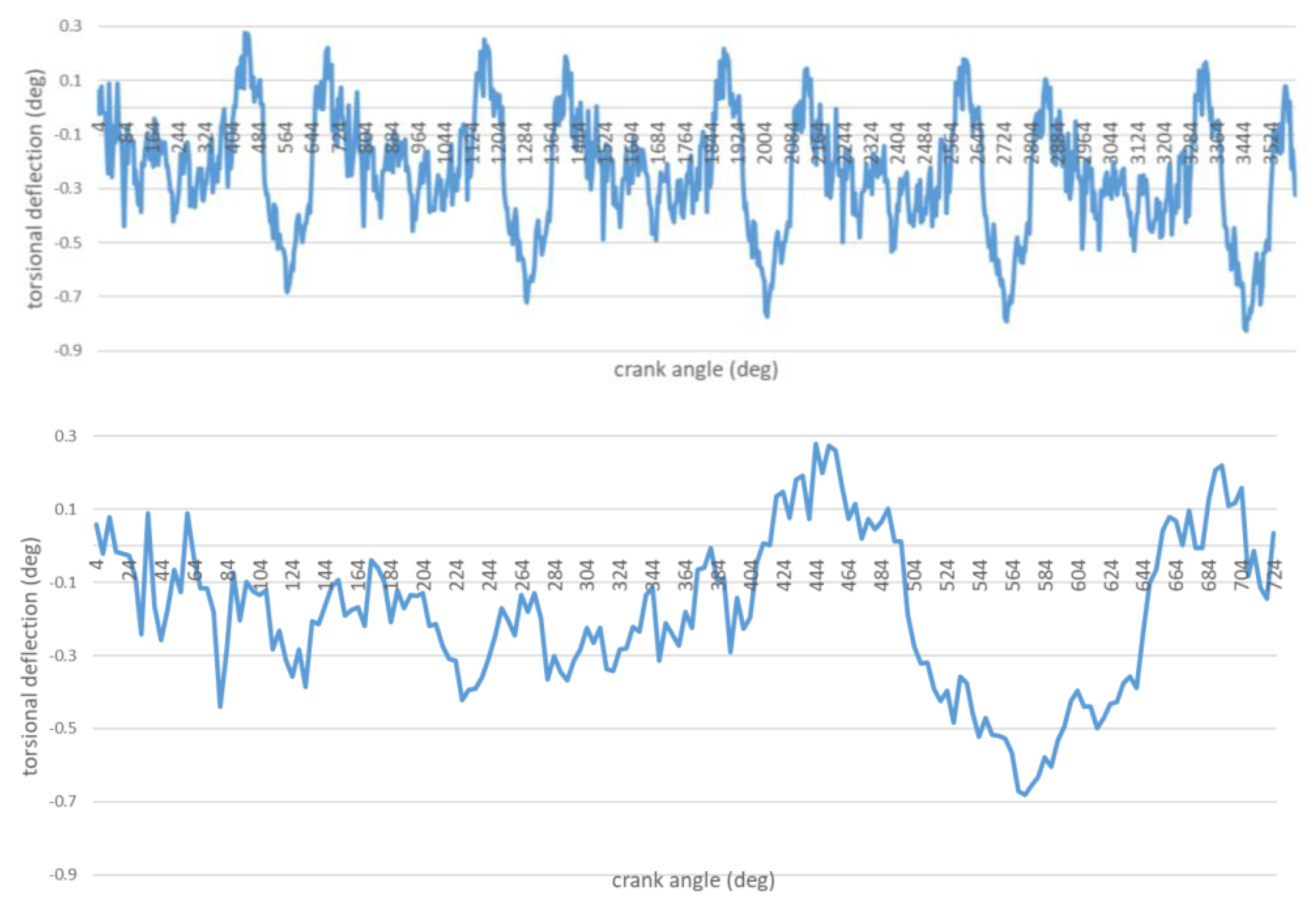 Sensors 21 00775 g006 Sensors 21 00775 g006