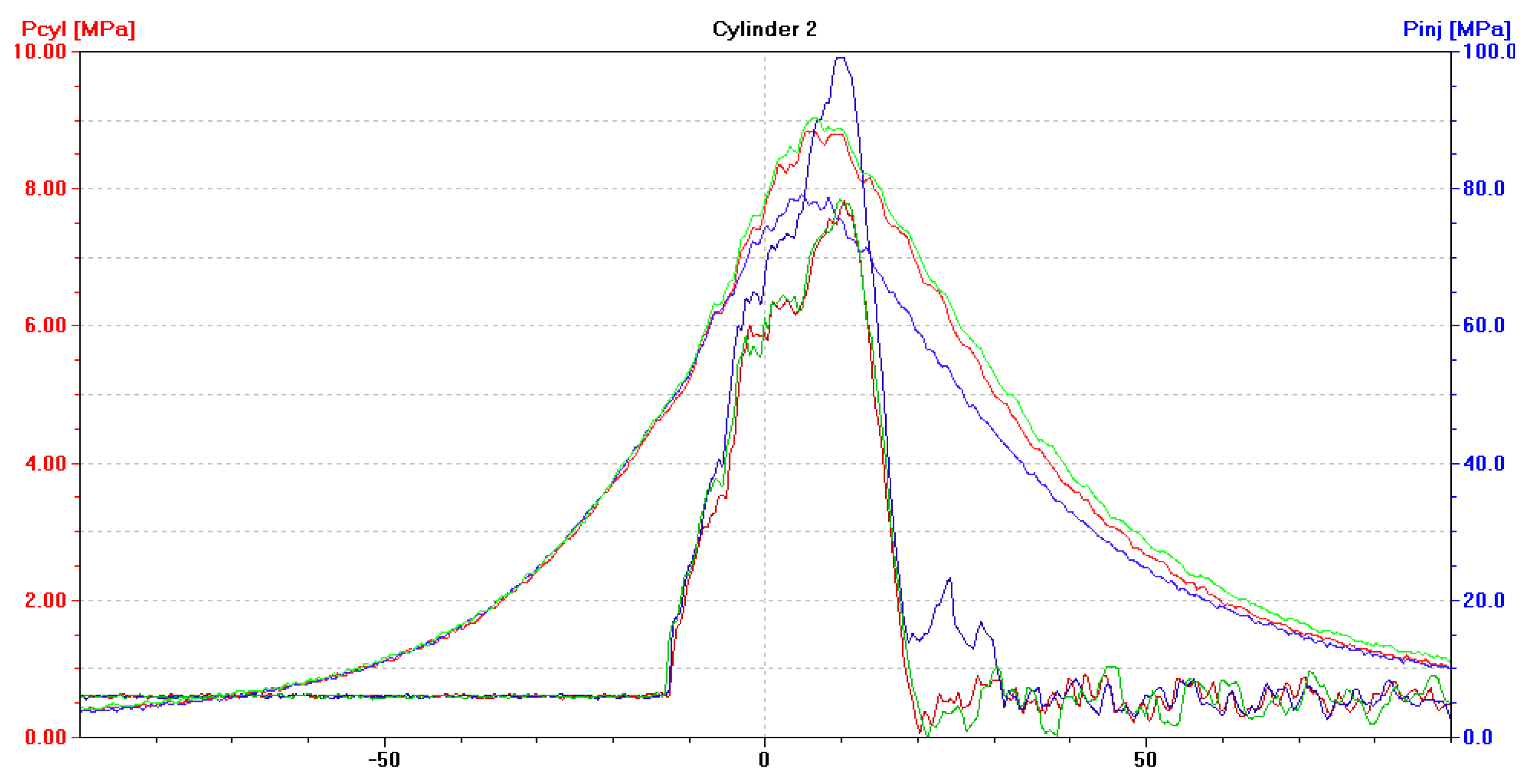 Sensors 21 00775 g010 Sensors 21 00775 g010