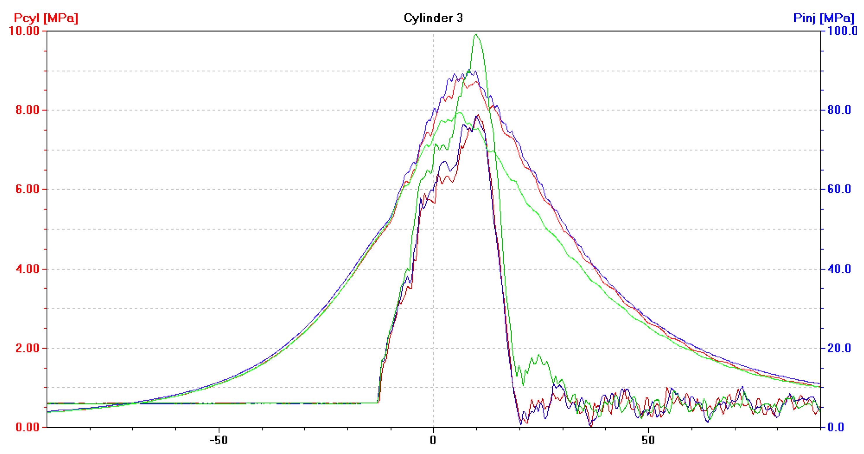 Sensors 21 00775 g011 Sensors 21 00775 g011