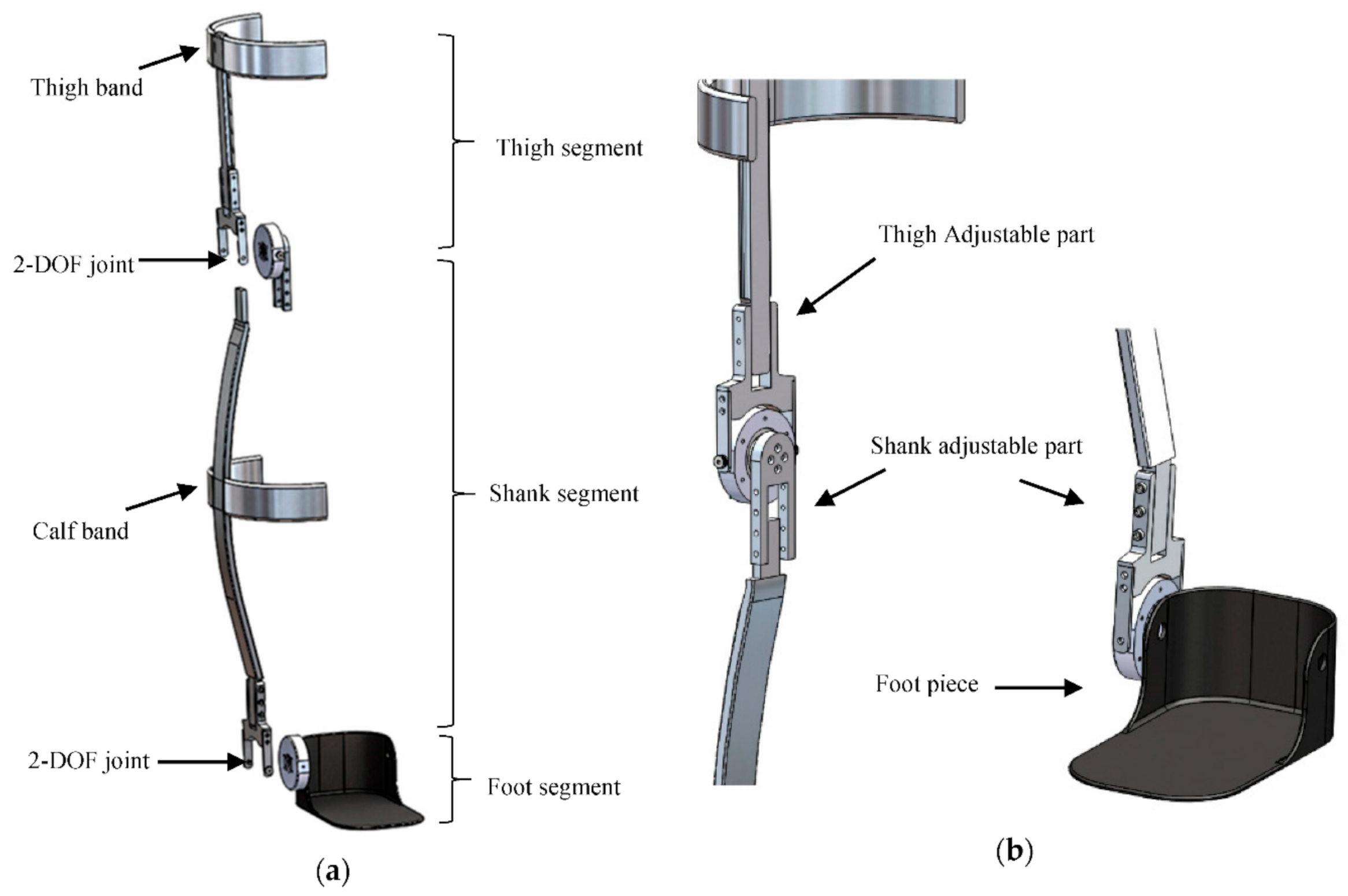 Sensors 21 00781 g001