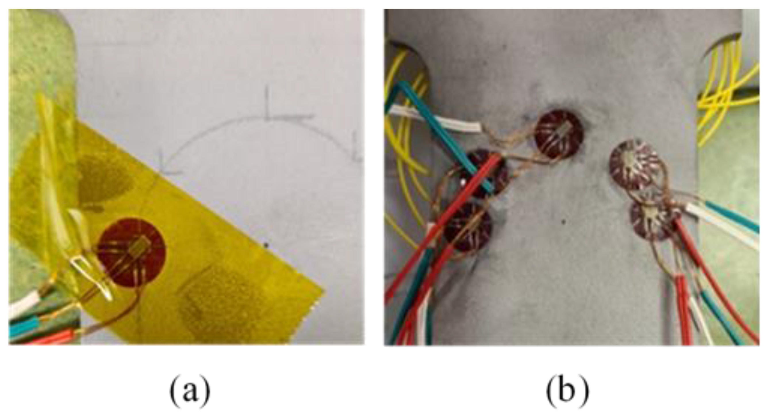 Sensors 21 00782 g006