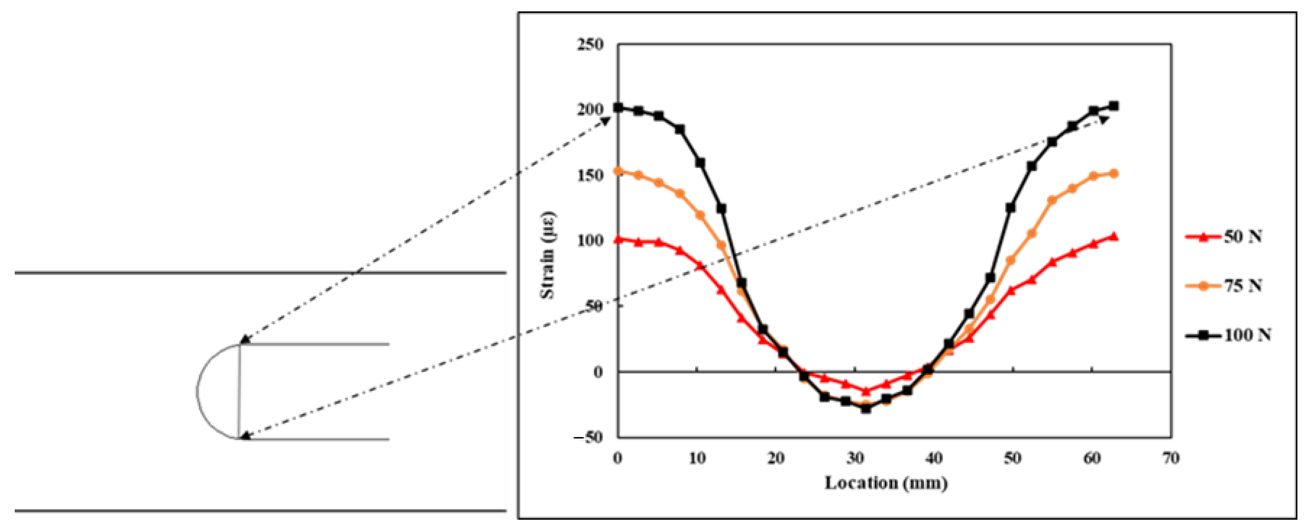Sensors 21 00782 g017