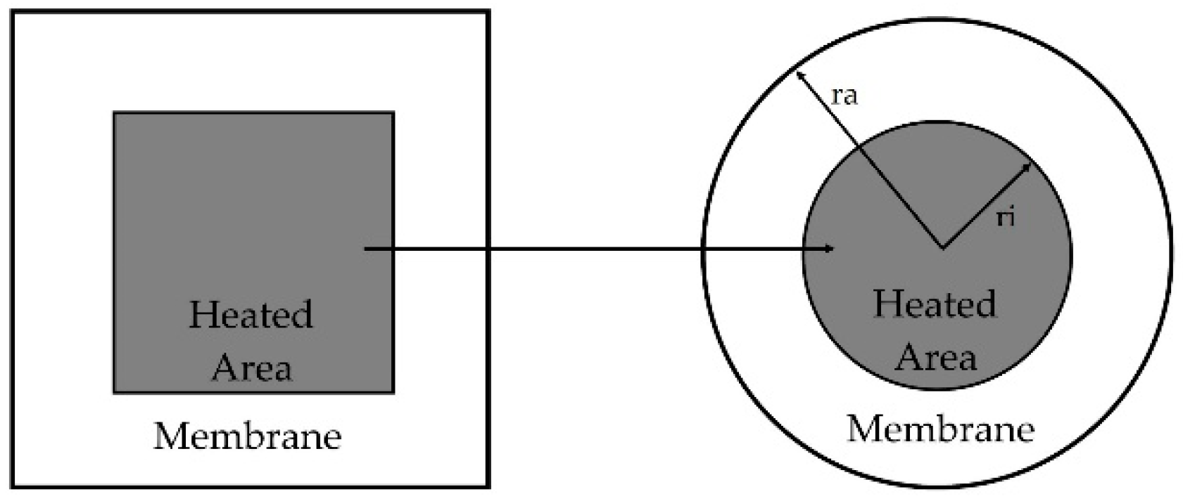 Sensors 21 00783 g004