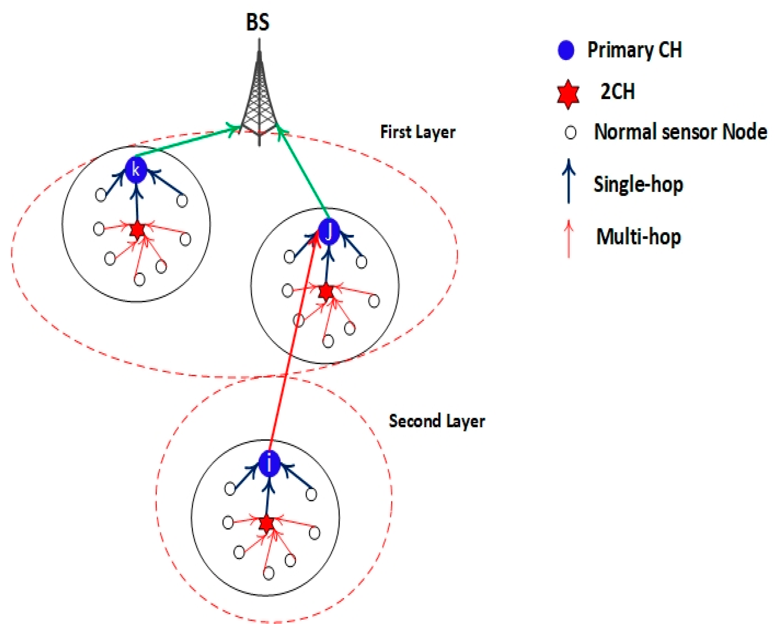 Sensors 21 00784 g009