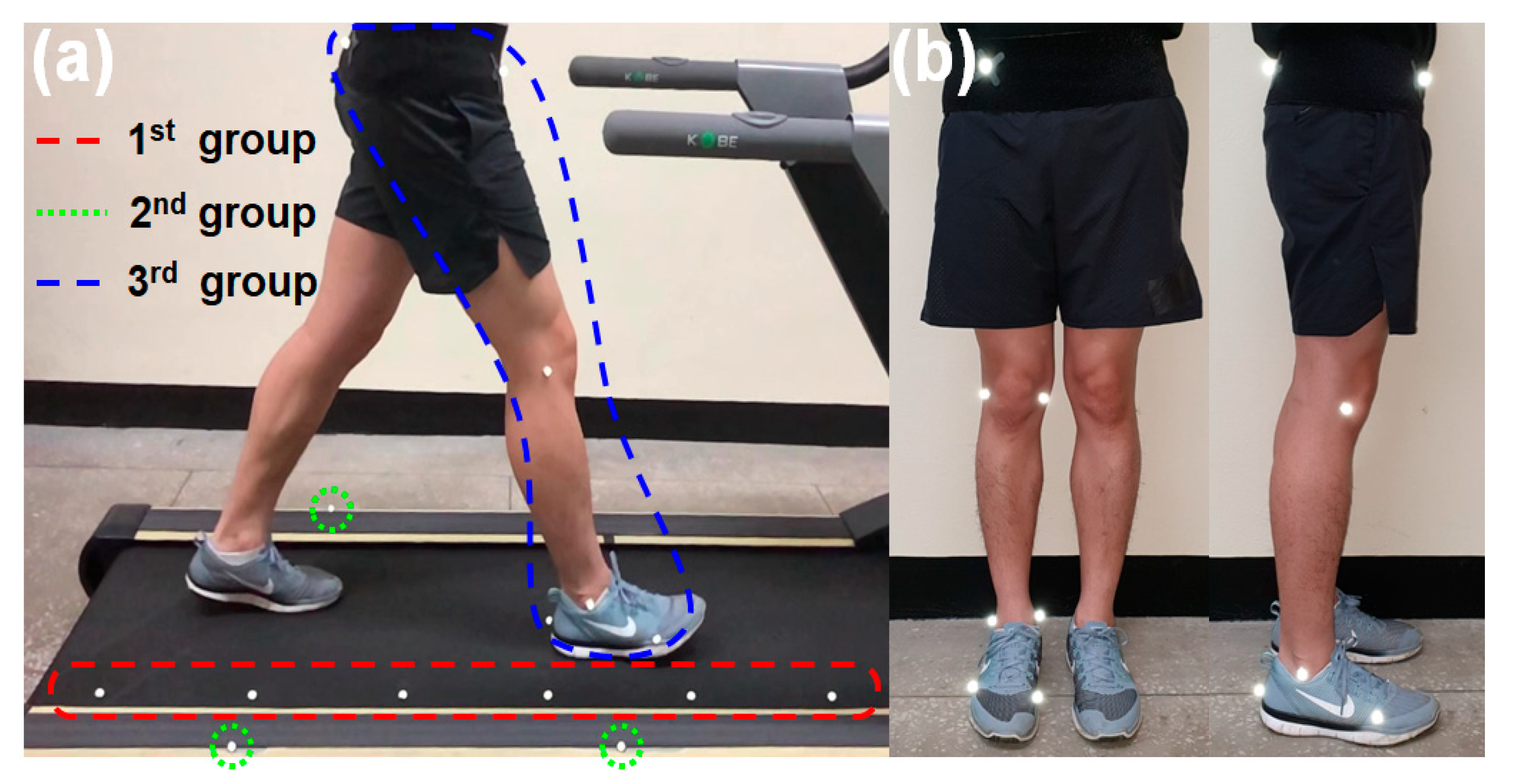 Sensors 21 00786 g002