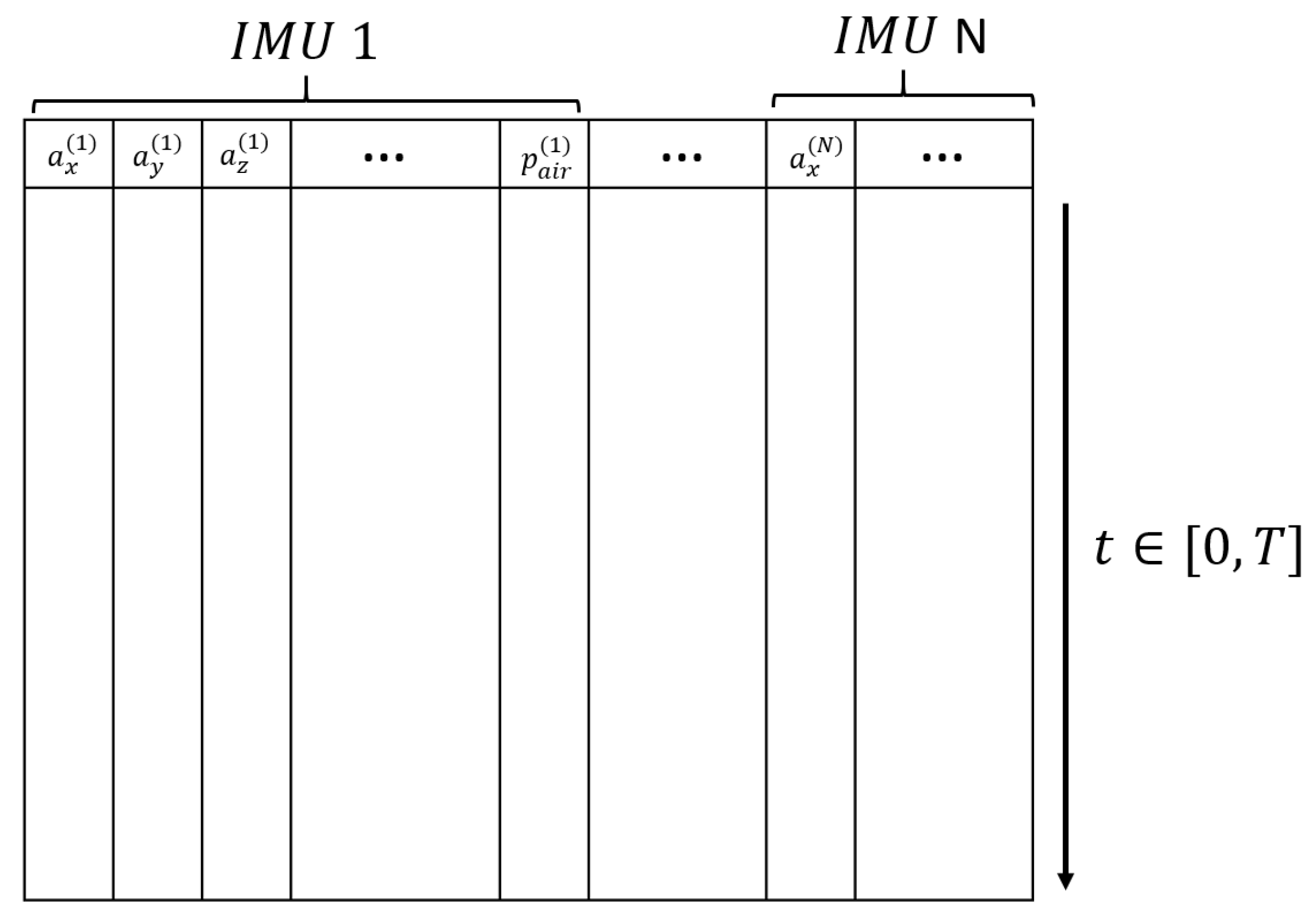 Sensors 21 00789 g003 Sensors 21 00789 g003