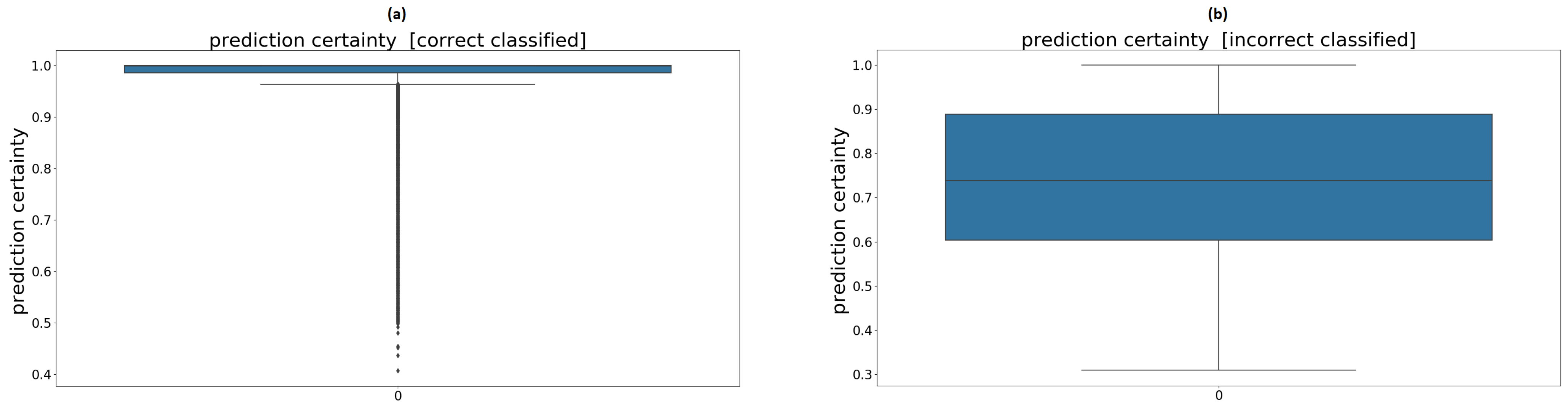 Sensors 21 00789 g011 Sensors 21 00789 g011
