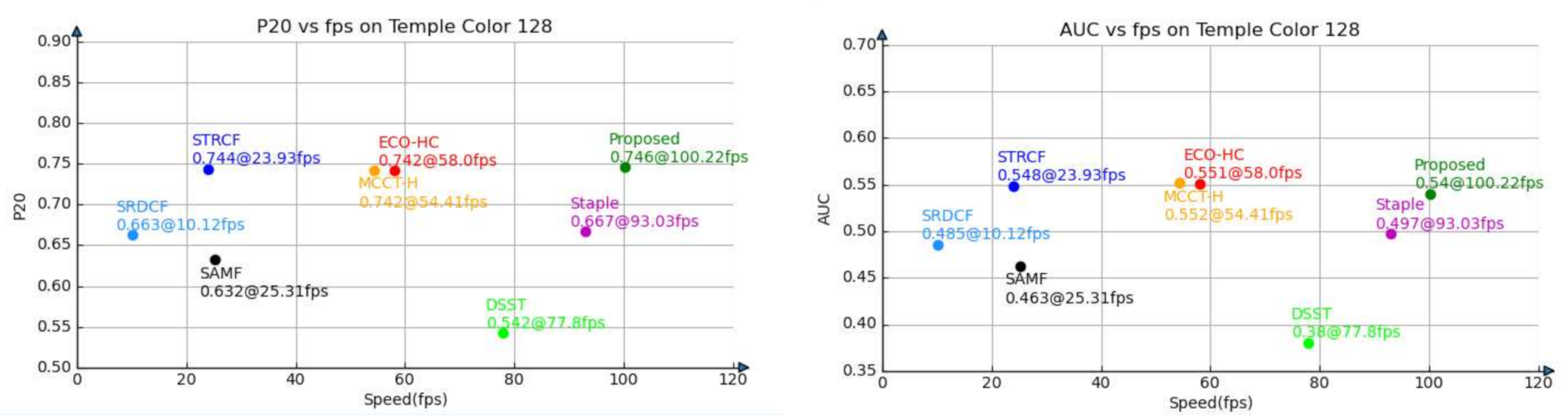 Sensors 21 00790 g008 Sensors 21 00790 g008