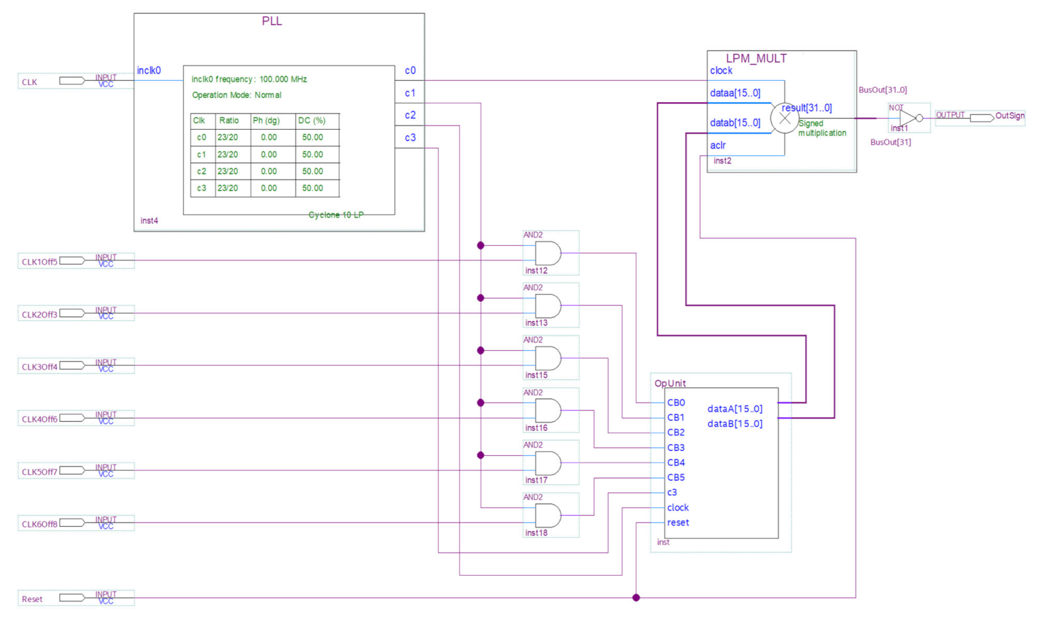 Sensors 21 00792 g004
