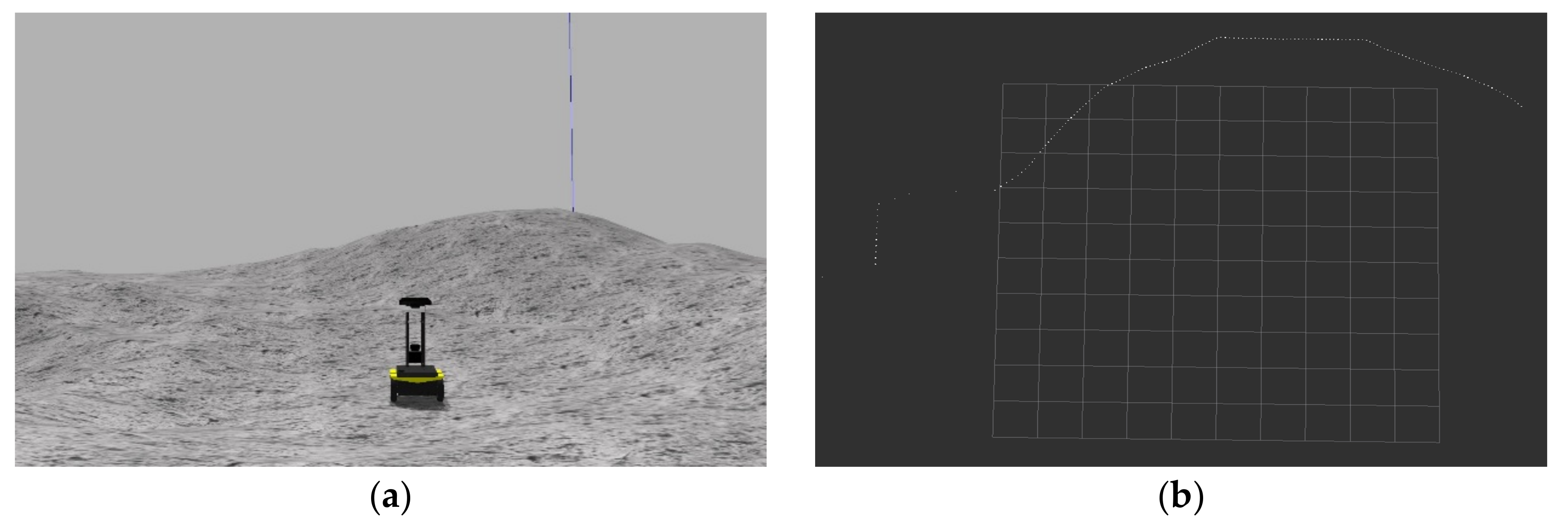 Sensors 21 00796 g004 Sensors 21 00796 g004