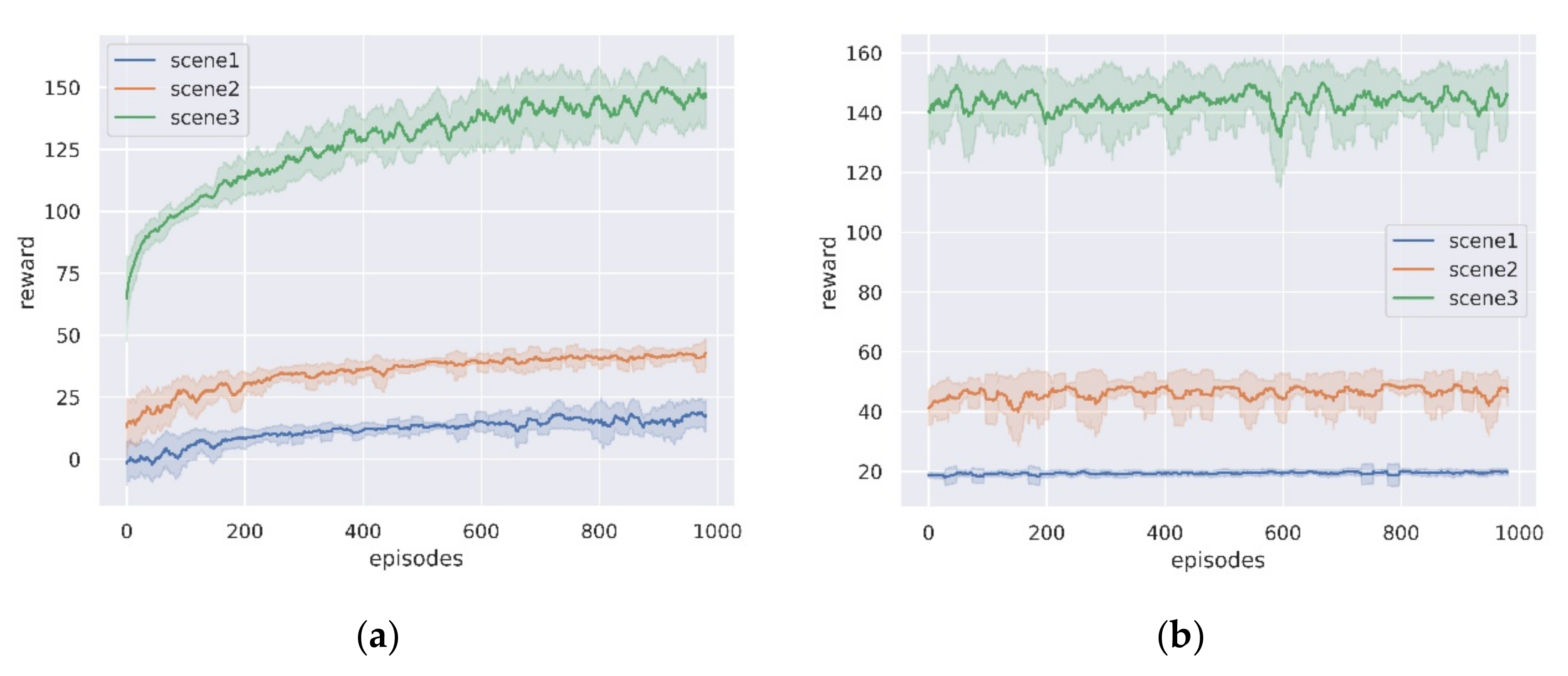 Sensors 21 00796 g007 Sensors 21 00796 g007
