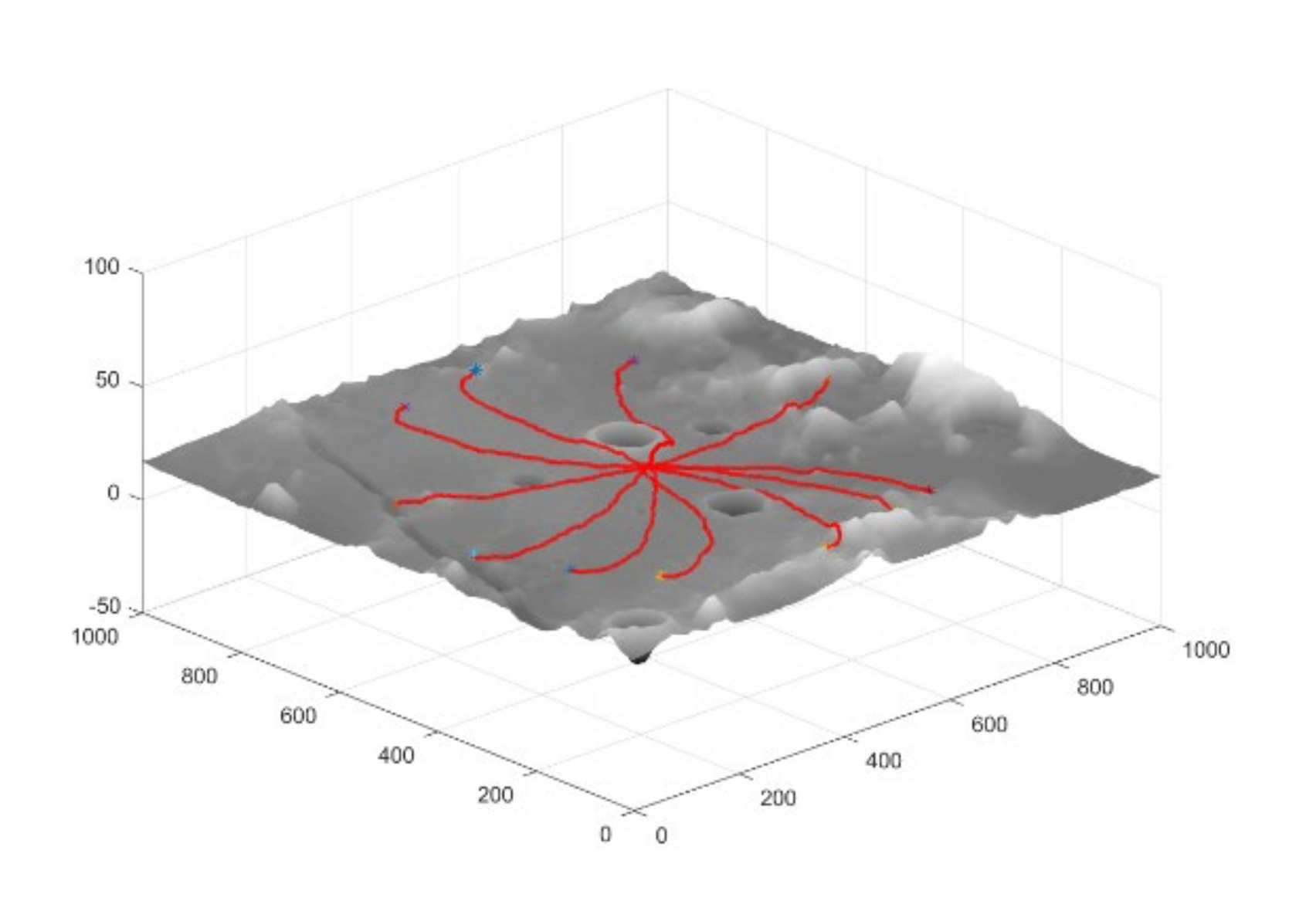 Sensors 21 00796 g008 Sensors 21 00796 g008