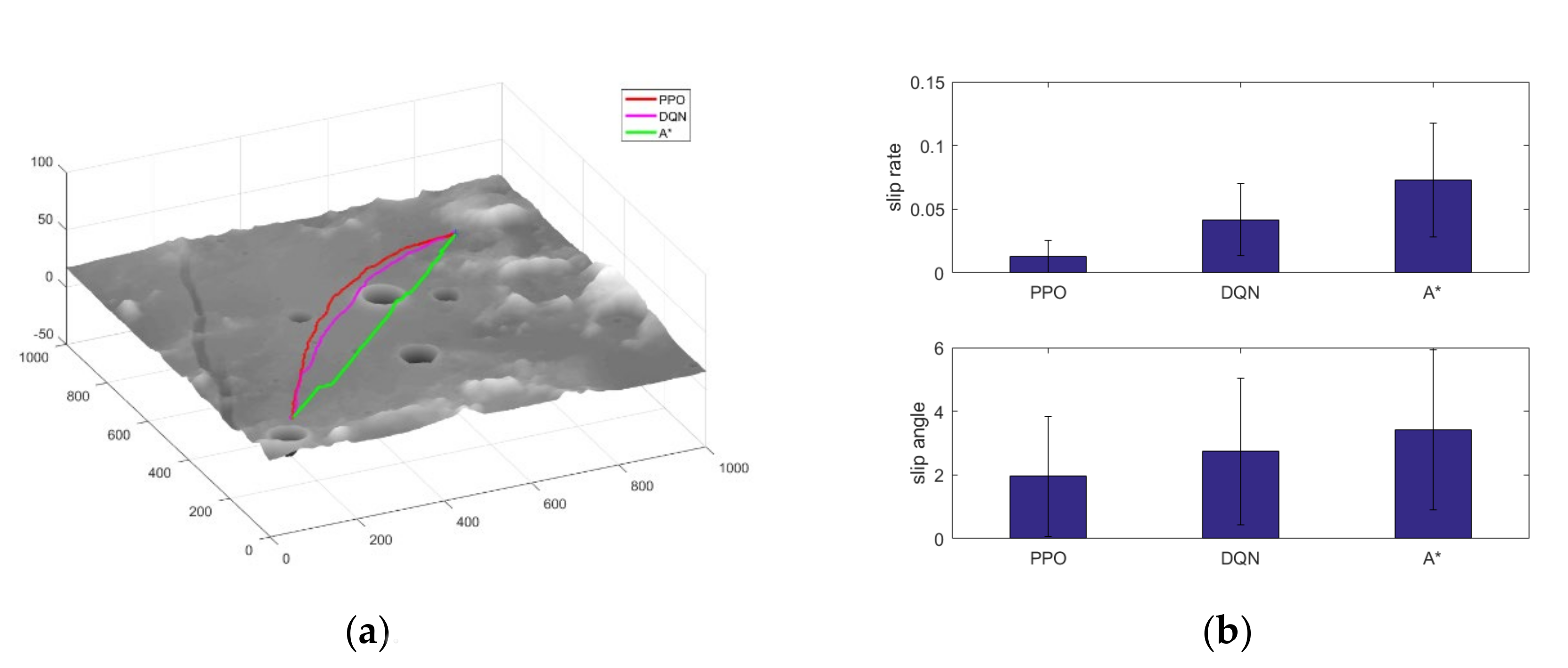 Sensors 21 00796 g009 Sensors 21 00796 g009