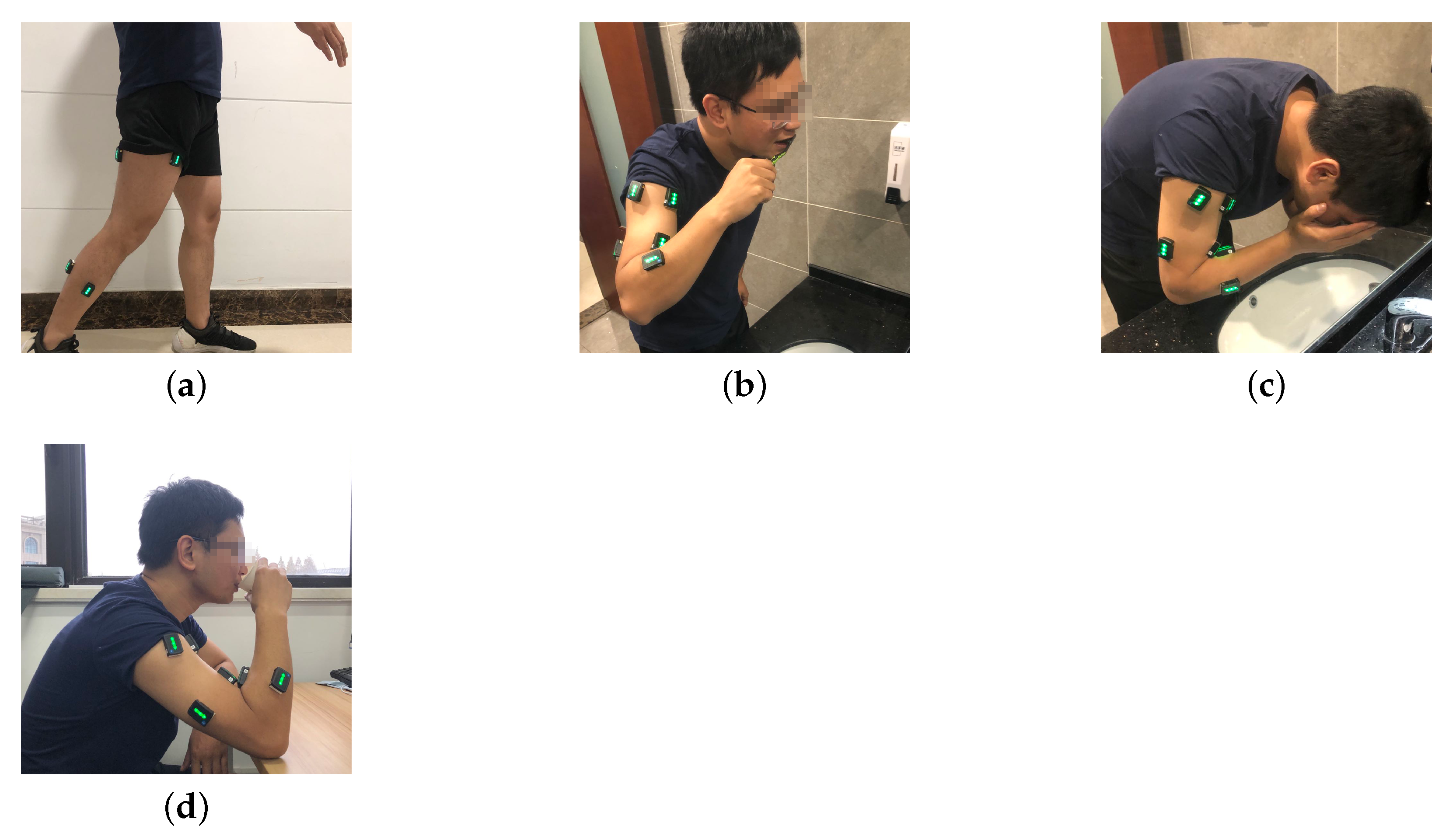 Sensors 21 00799 g005