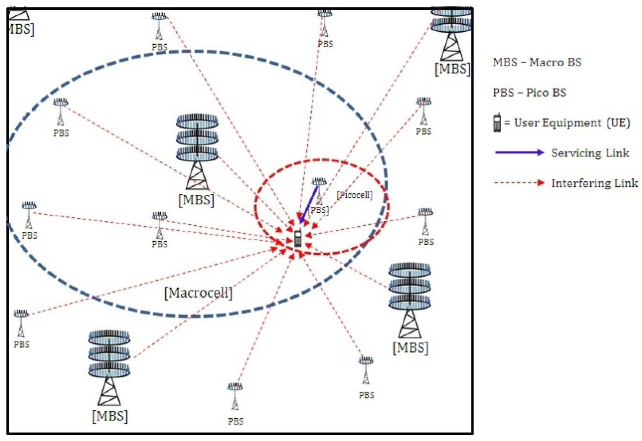 Sensors 21 00800 g001