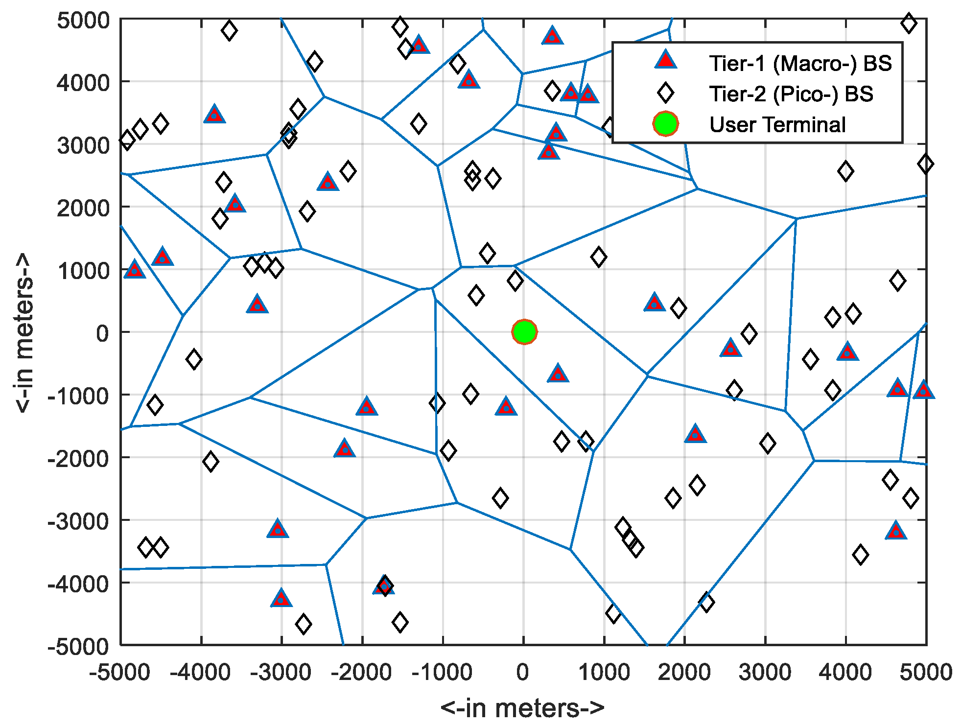 Sensors 21 00800 g002