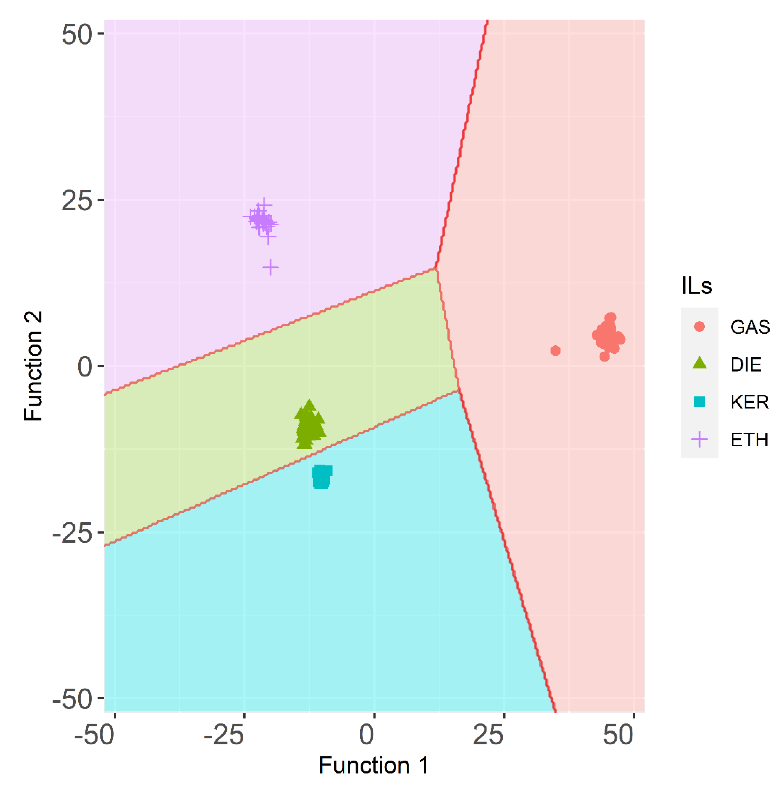Sensors 21 00801 g003 Sensors 21 00801 g003