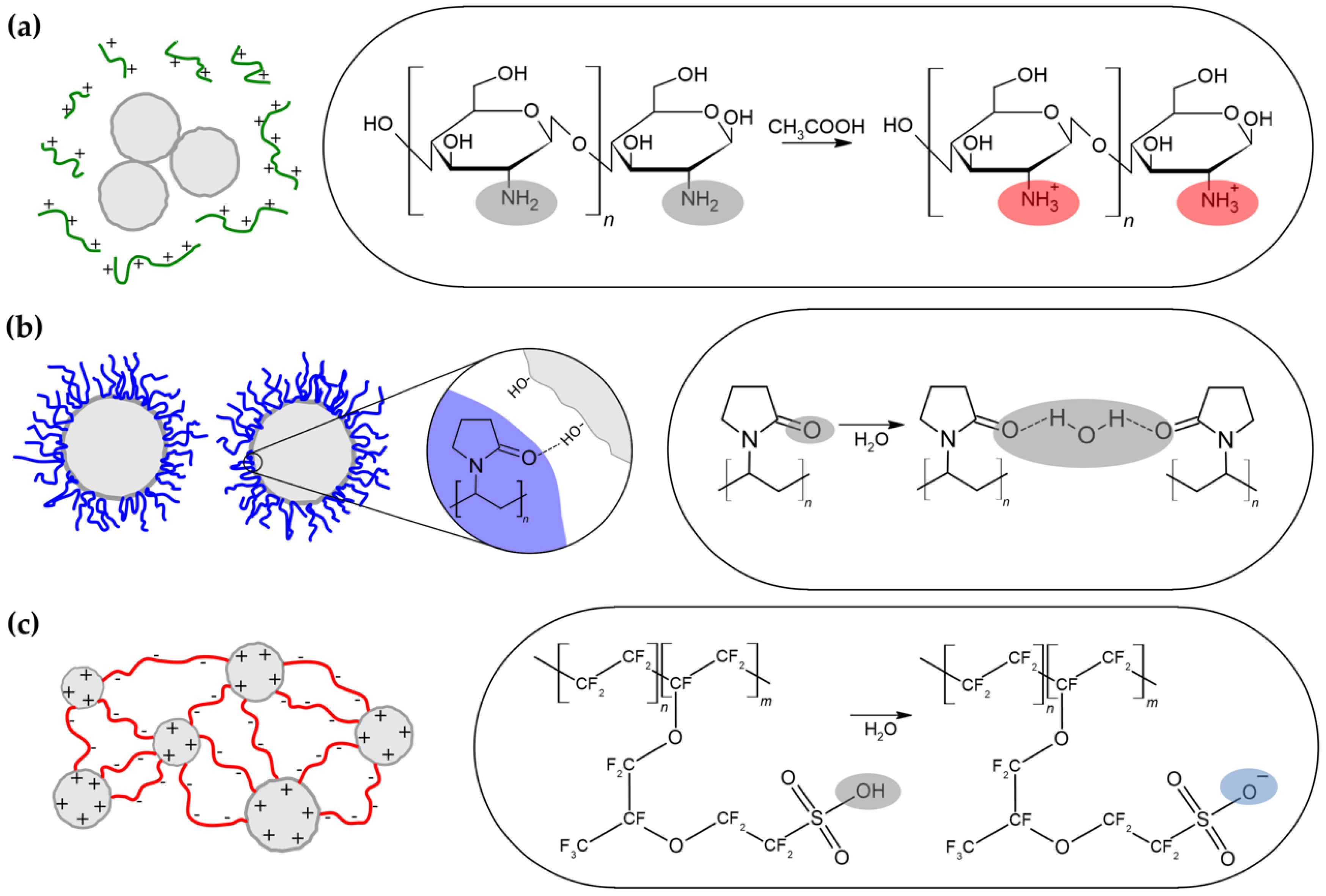 Sensors 21 00802 g009 Sensors 21 00802 g009