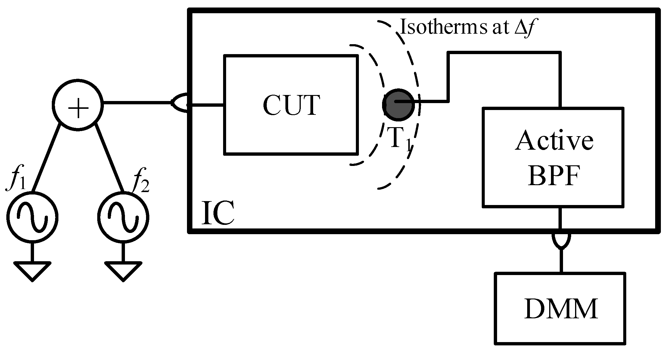 Sensors 21 00805 g001