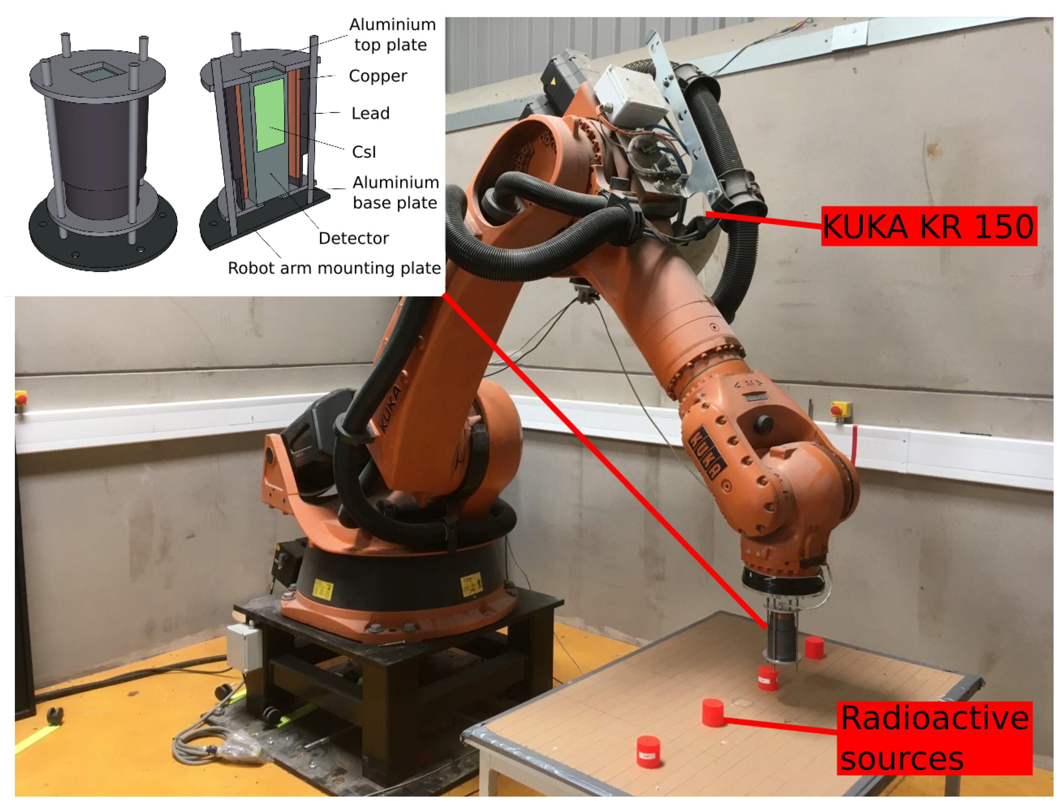 Sensors 21 00807 g001
