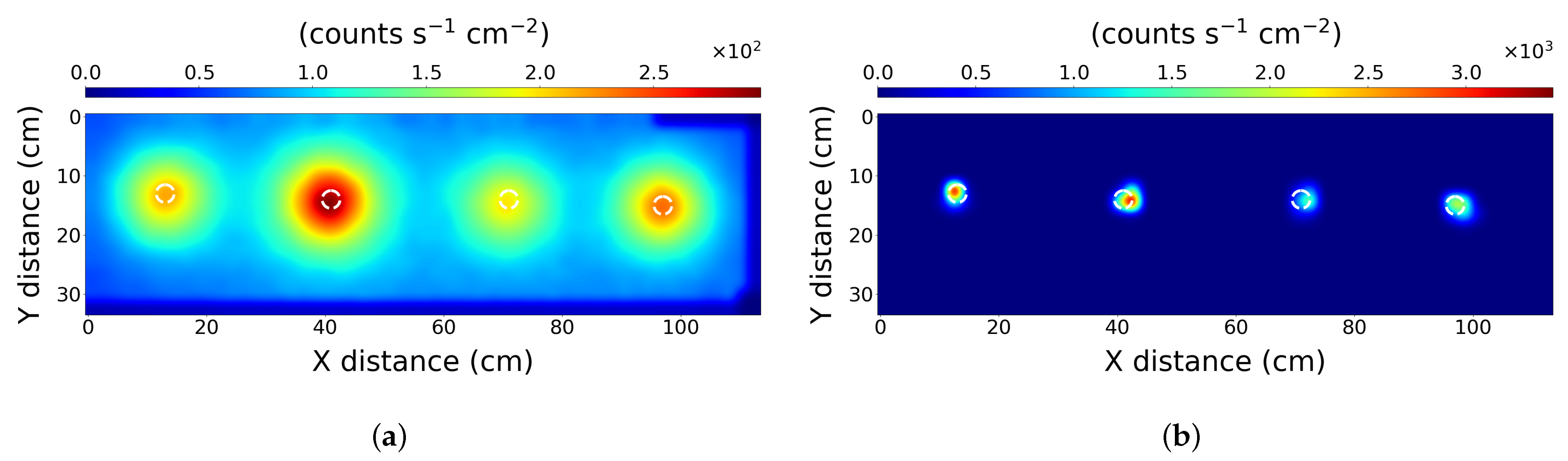 Sensors 21 00807 g004