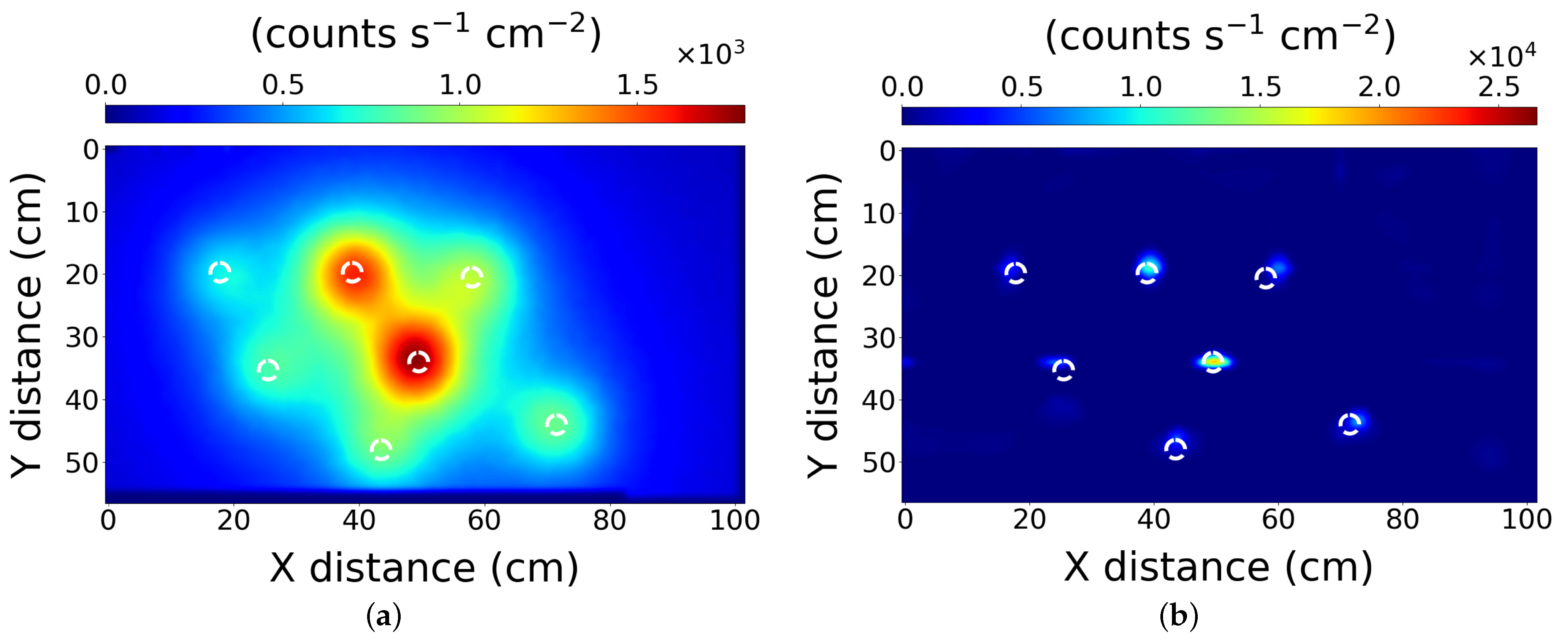 Sensors 21 00807 g006