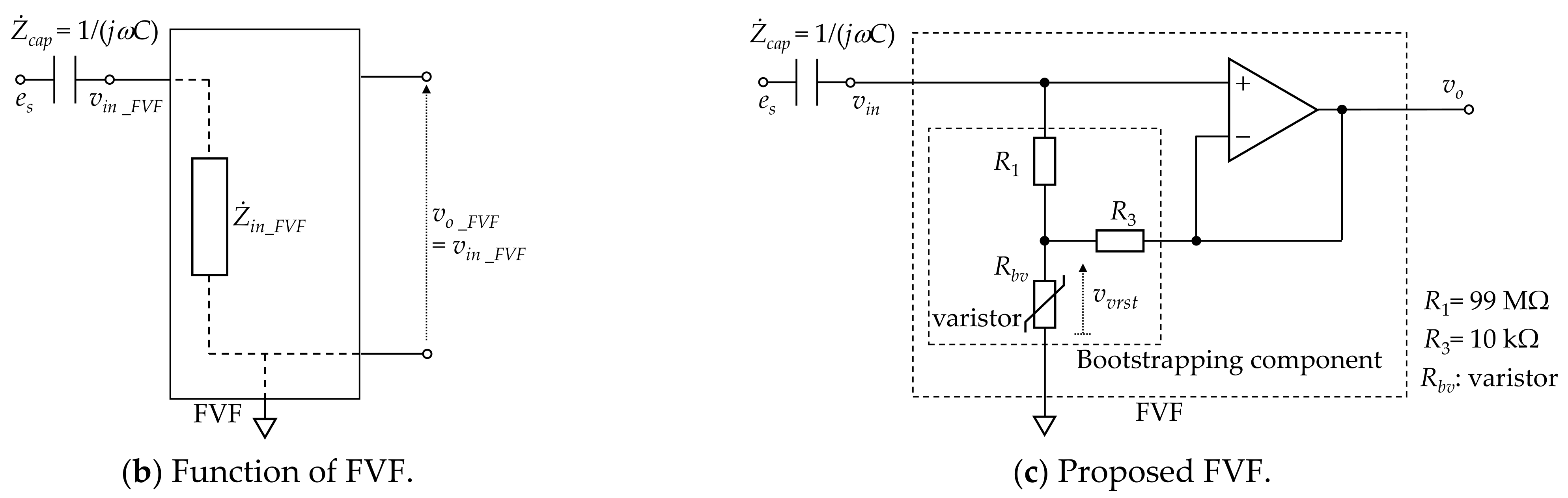 Sensors 21 00812 g002b