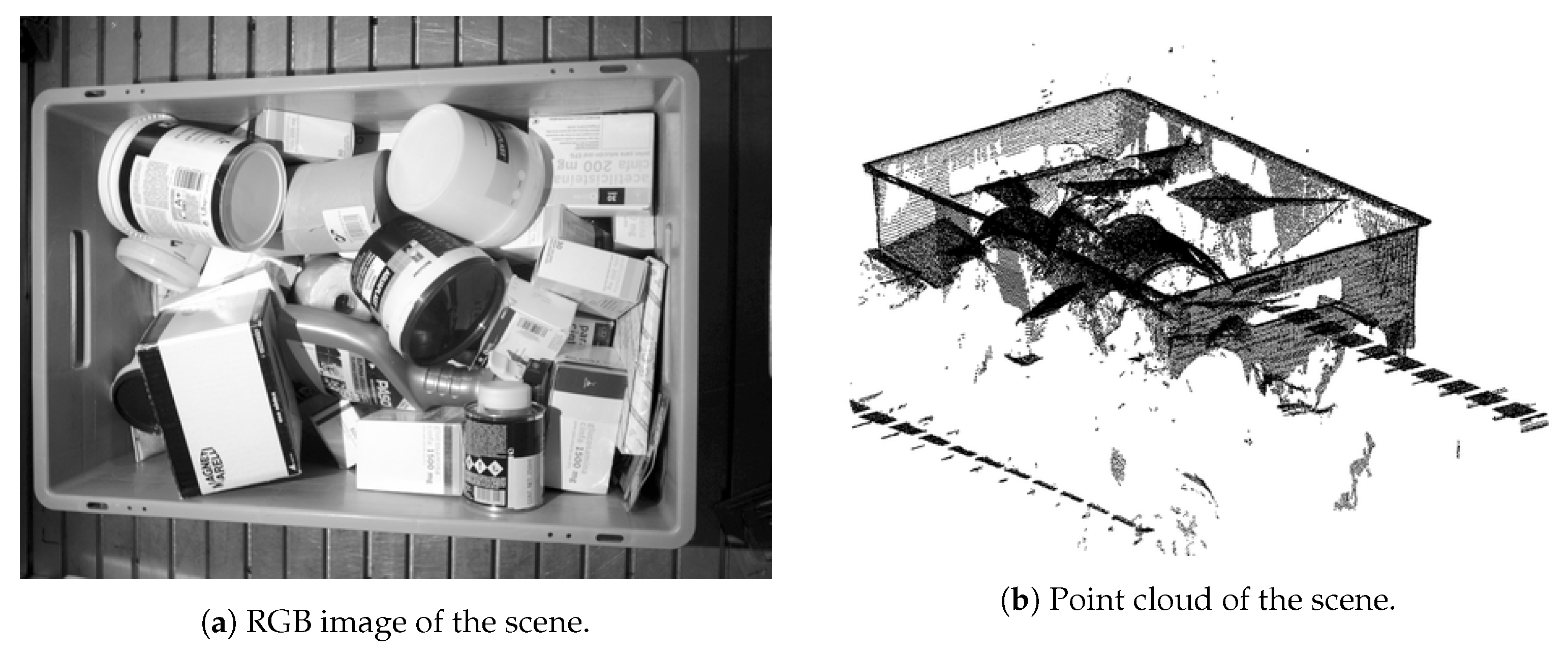 Sensors 21 00816 g003