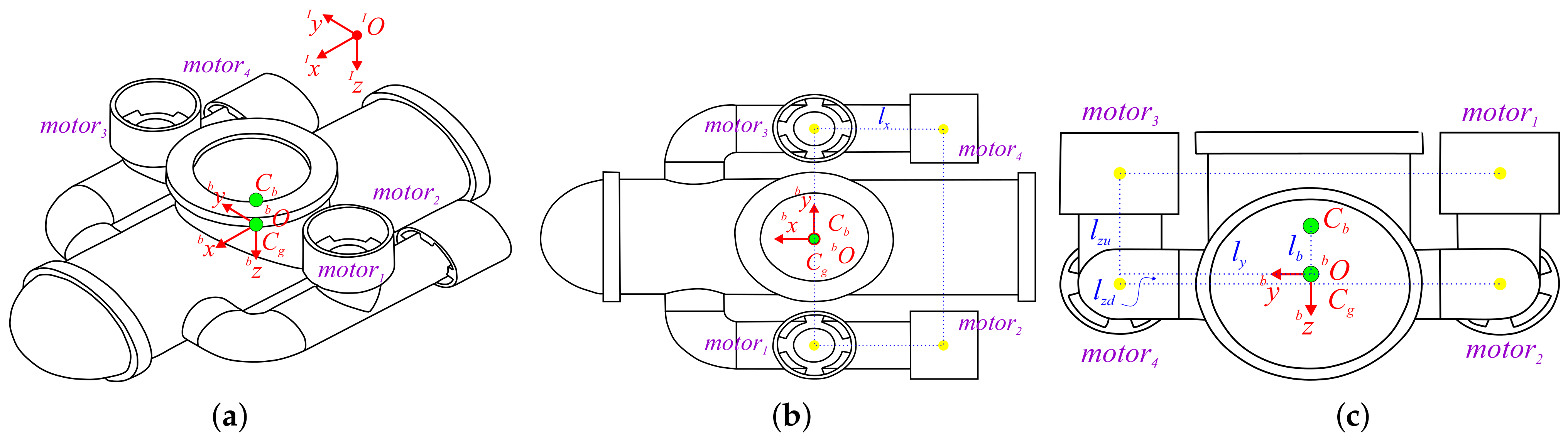 Sensors 21 00820 g001 Sensors 21 00820 g001