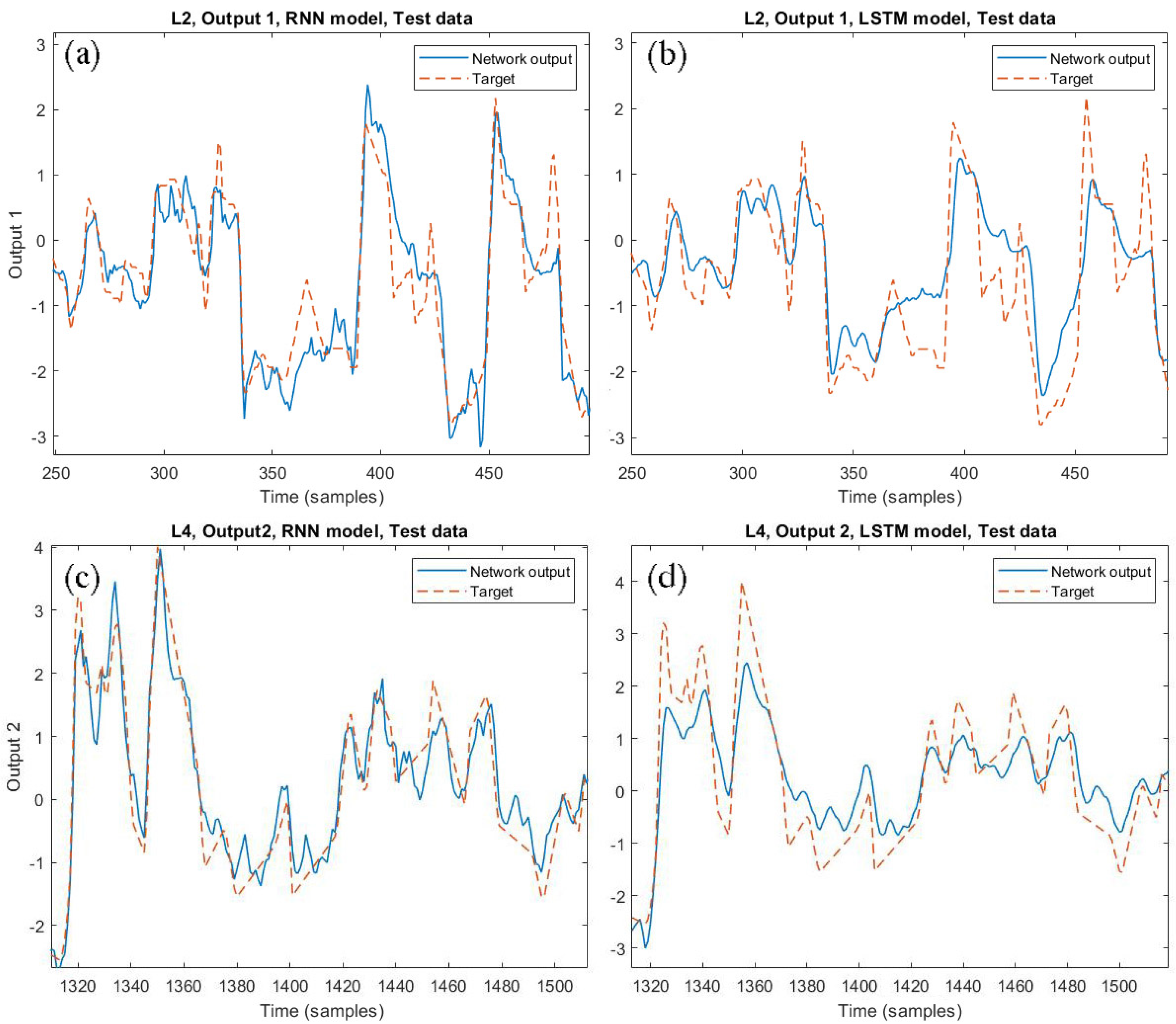 Sensors 21 00823 g009 Sensors 21 00823 g009