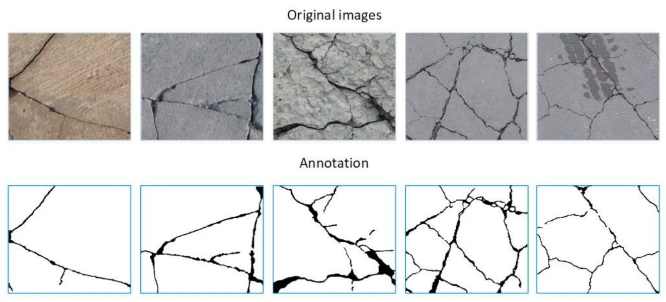 Sensors 21 00824 g002