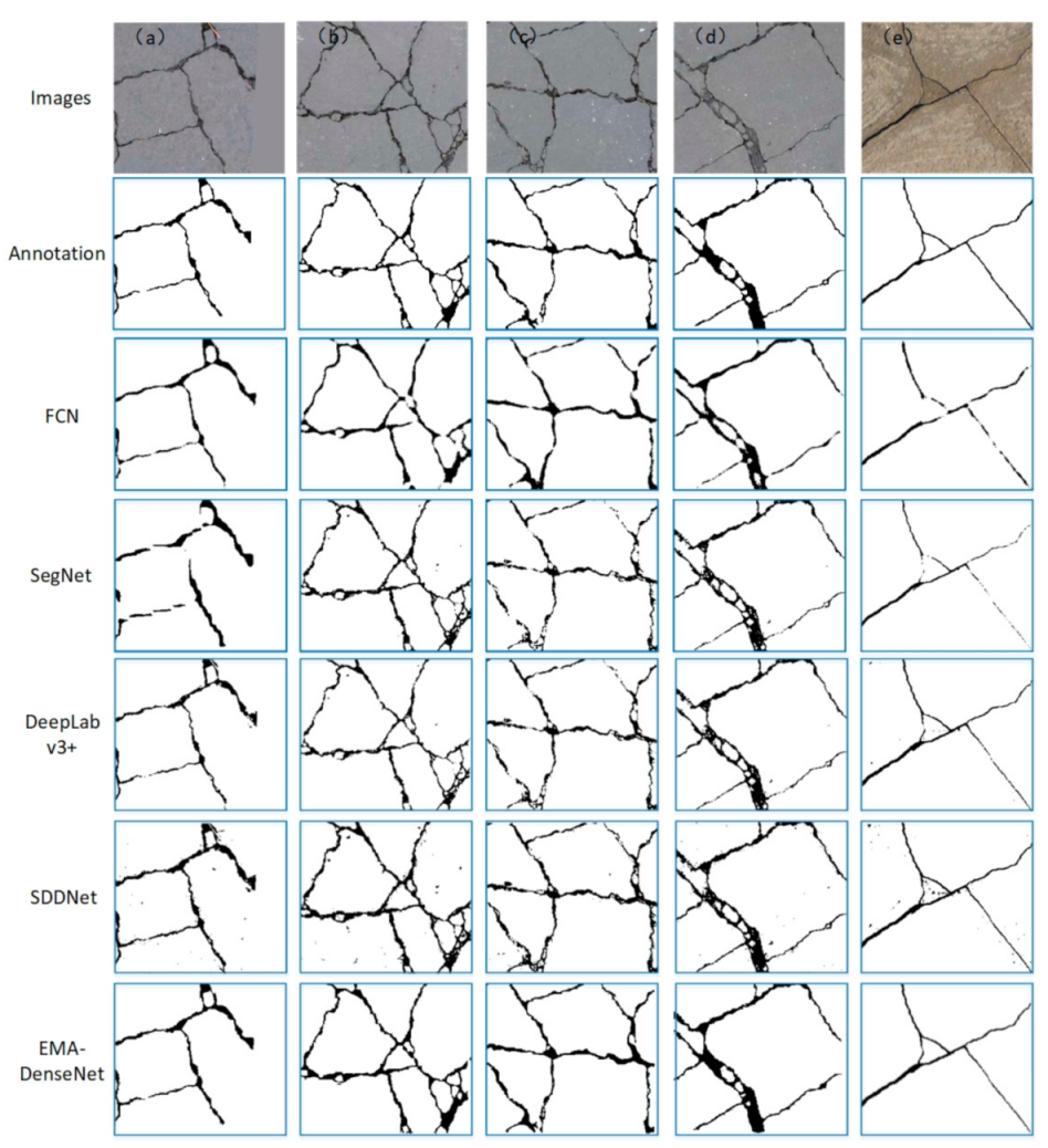 Sensors 21 00824 g008
