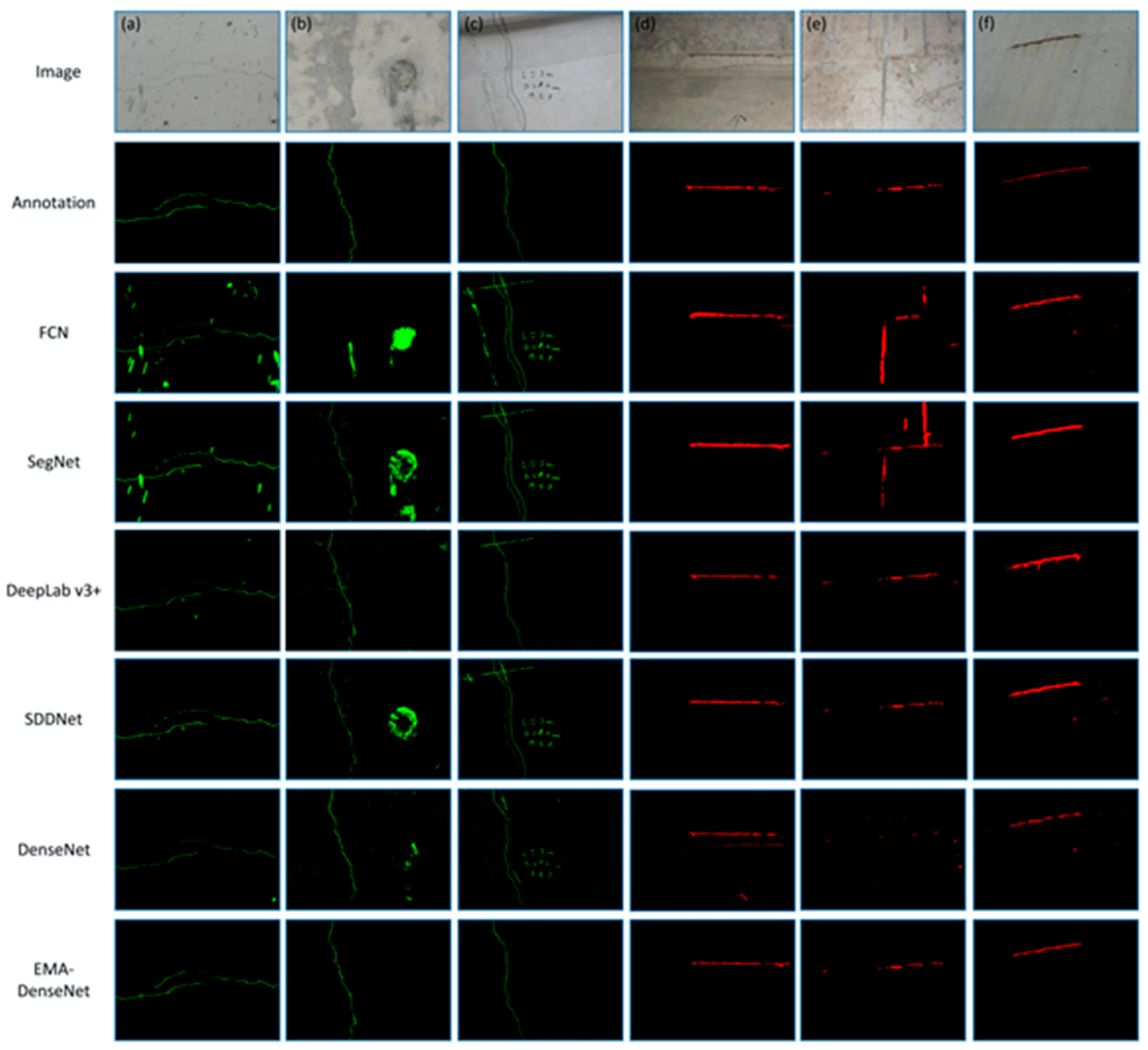 Sensors 21 00824 g010