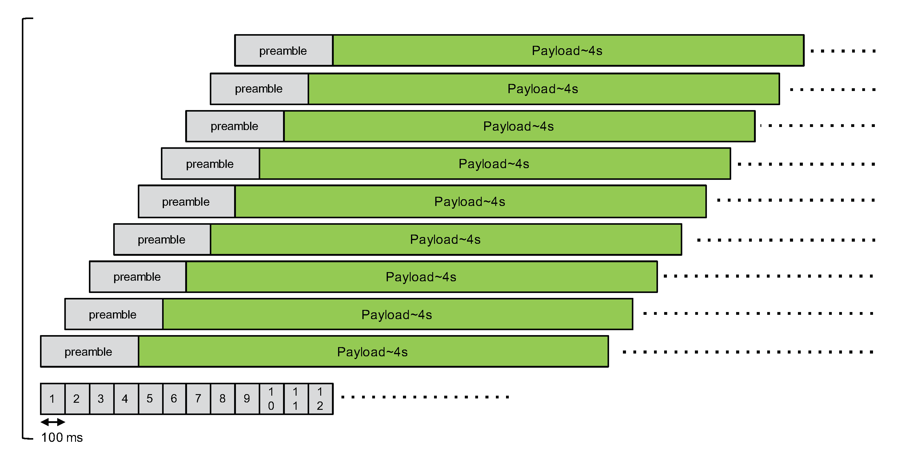 Sensors 21 00825 g008 Sensors 21 00825 g008