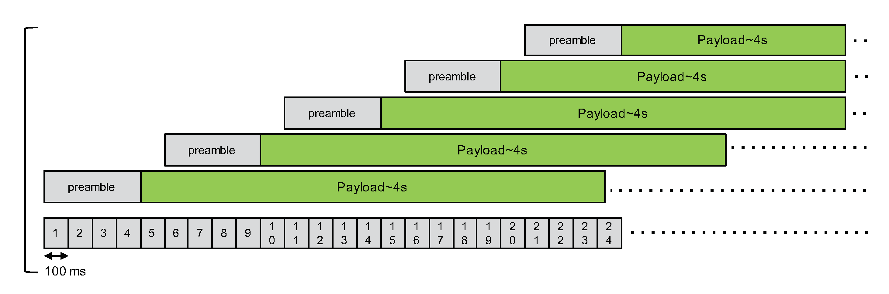 Sensors 21 00825 g009 Sensors 21 00825 g009