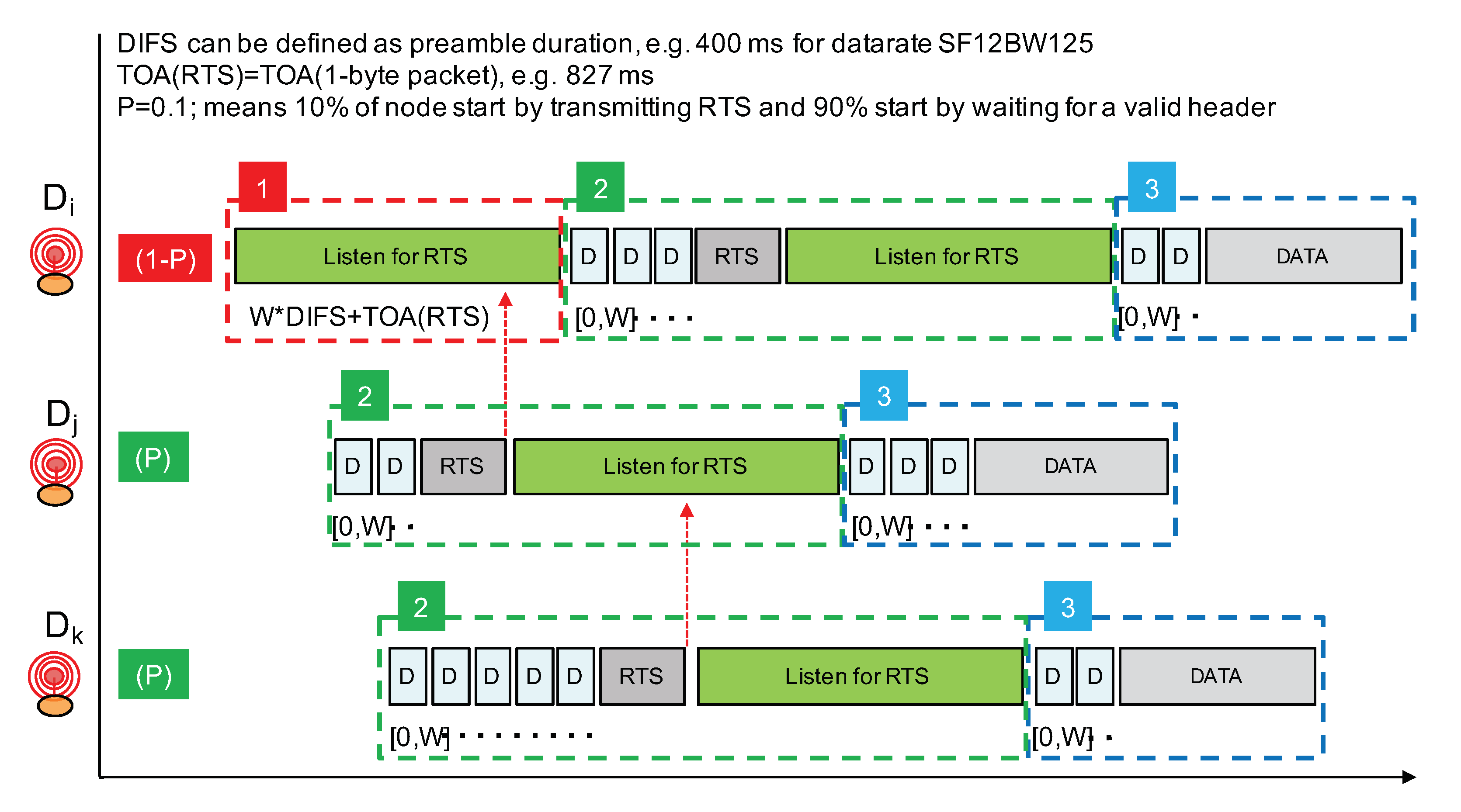 Sensors 21 00825 g013 Sensors 21 00825 g013