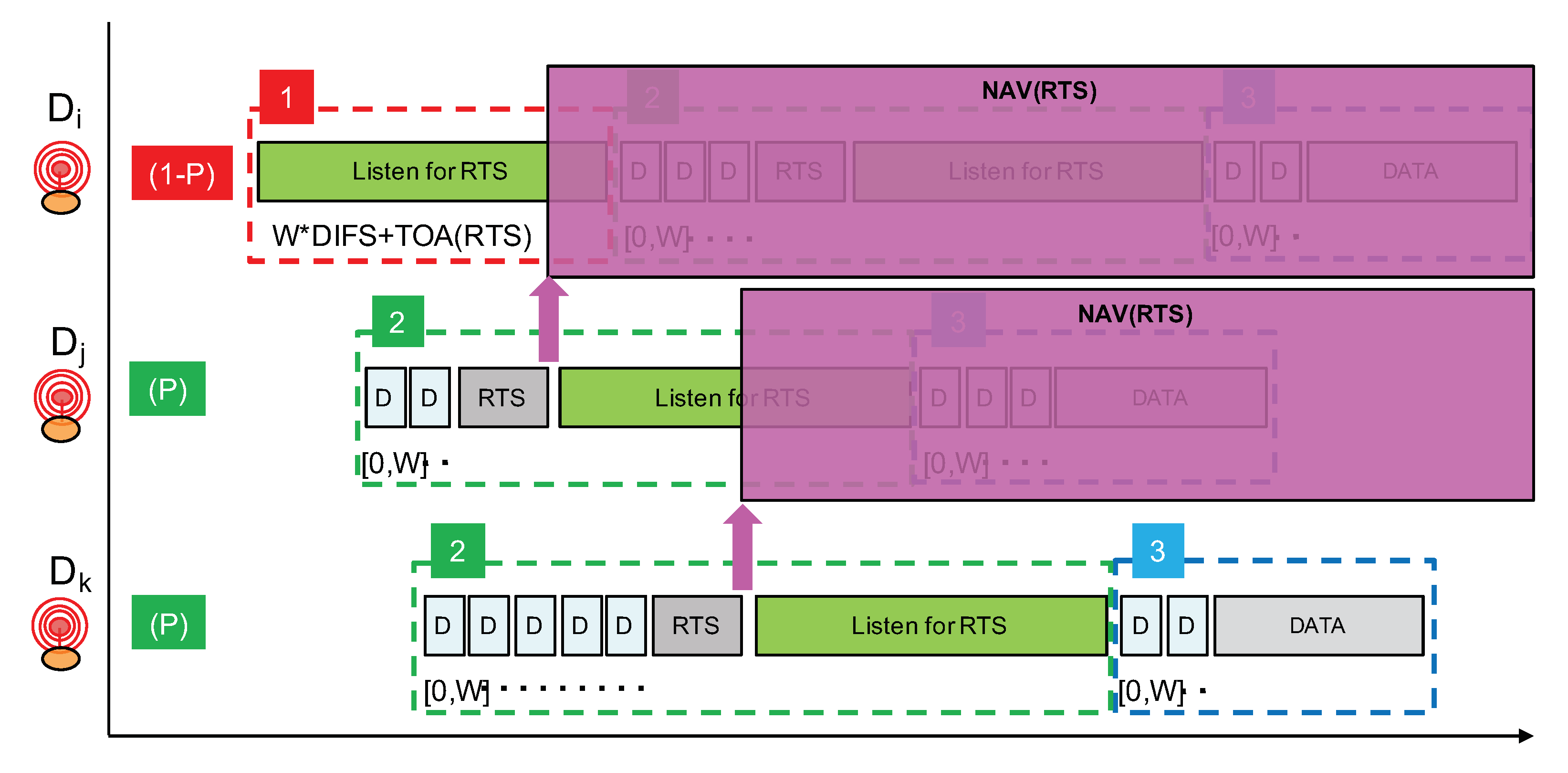 Sensors 21 00825 g014 Sensors 21 00825 g014